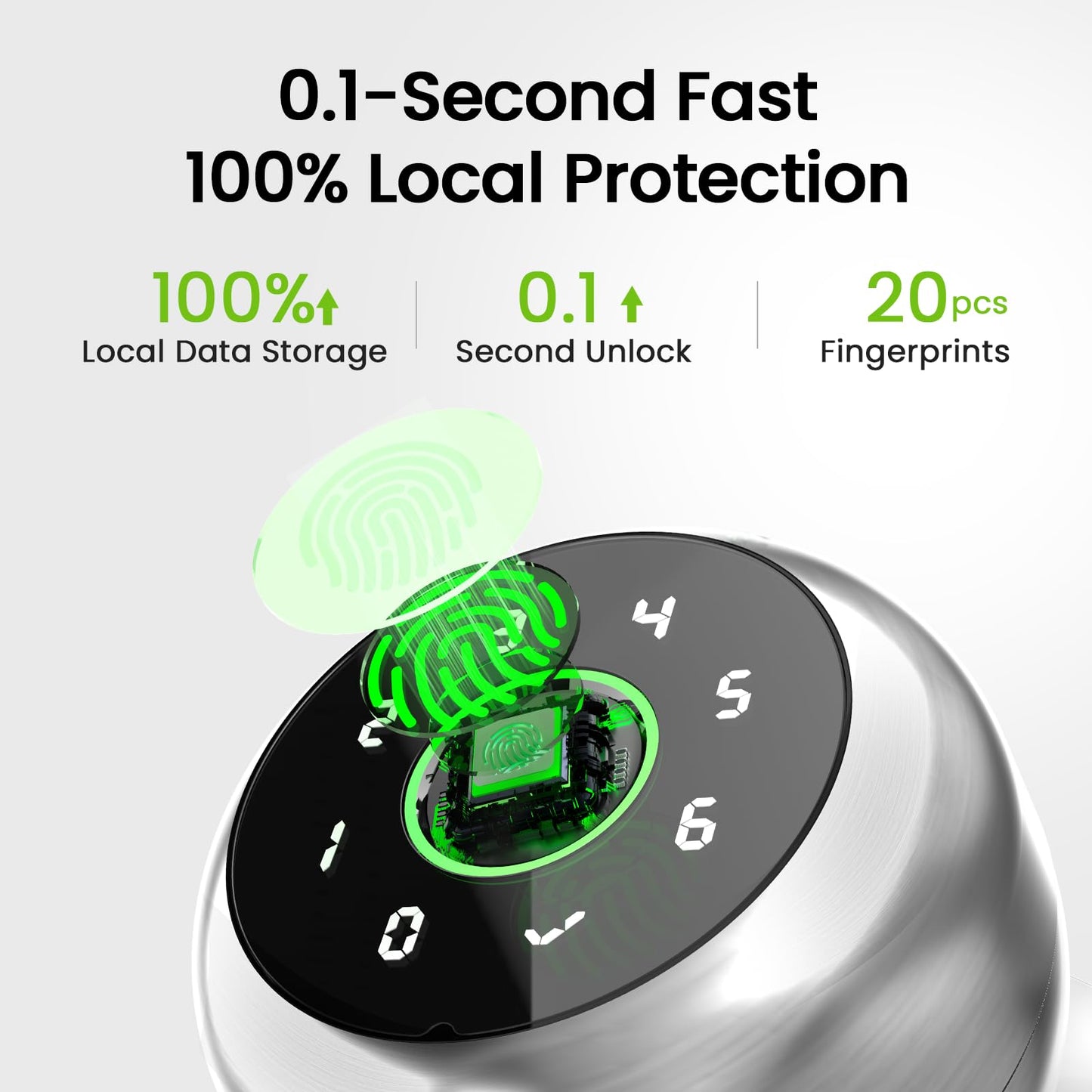 GHome Smart Fingerprint Door Lock, Fingerprint Door Knob with Keypad & App Control & Keys, Auto-Lock, Door Locks for Bedroom/Home/Garage/Apartment/Office, Local Data Storage