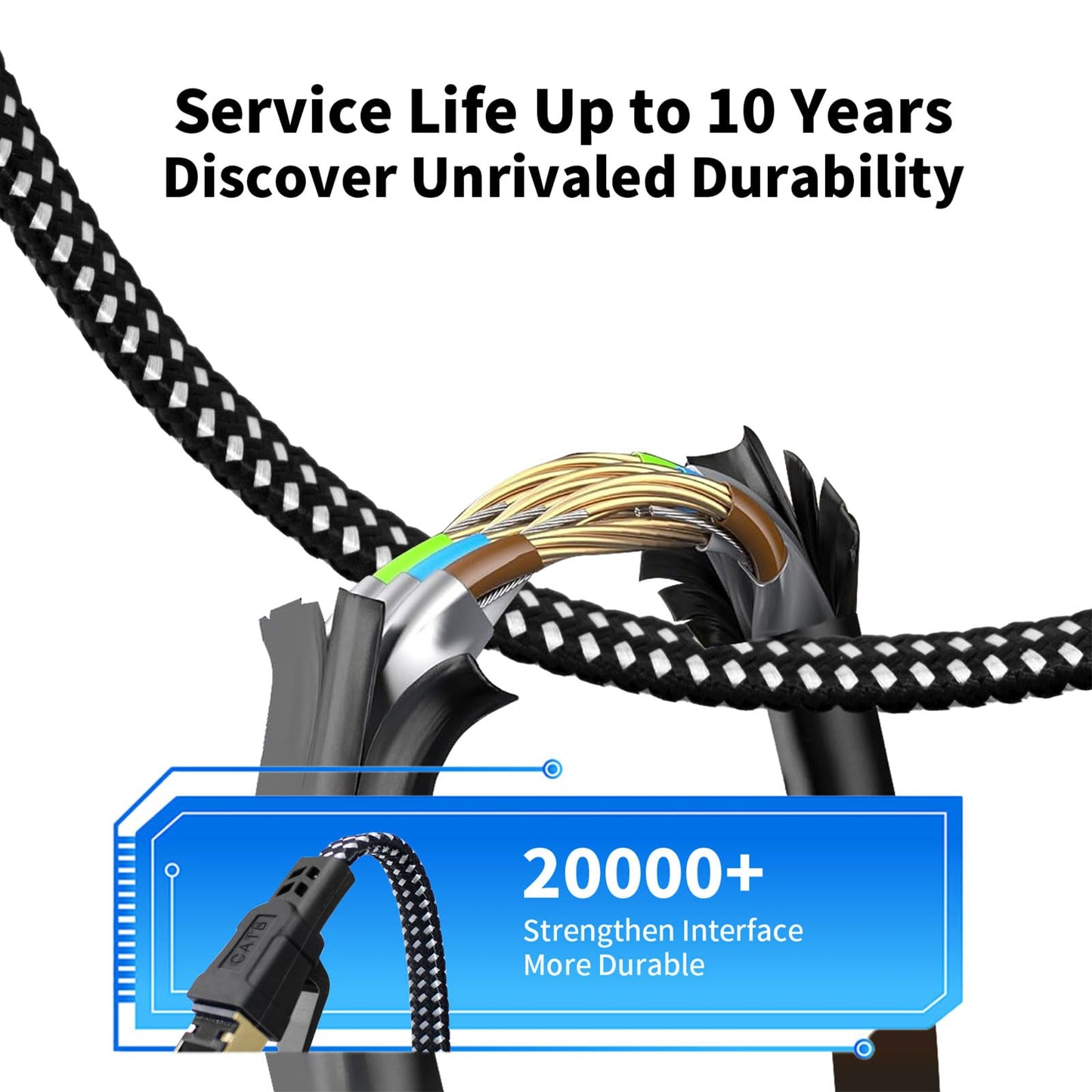 Ximhun Cat 8 Ethernet Cable 6 FT, High-Speed Braided Internet Cable Network Cord with RJ45 Connector 40Gbps 2000Mhz Heavy Duty LAN Cable Shielded Indoor