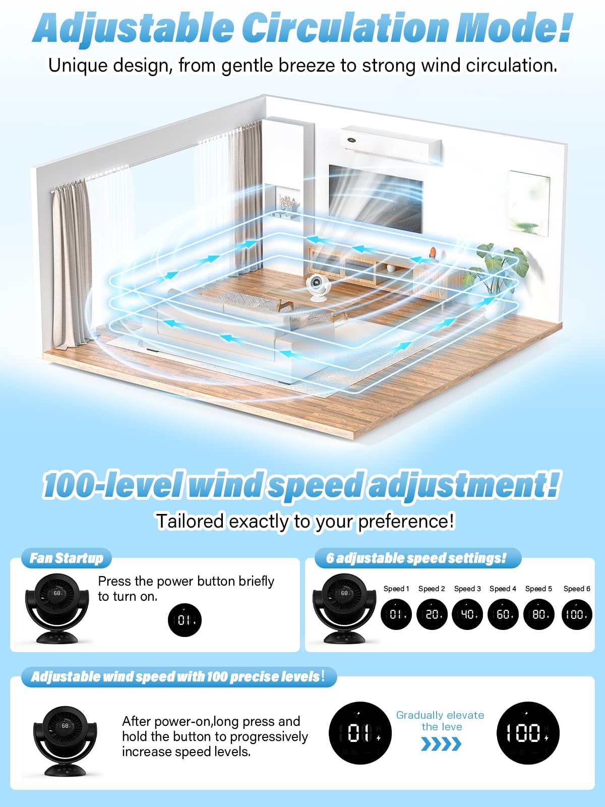 SECHKISS Desk Fans for Bedroom，Air Circulator Fan，90°Vertical +120°Auto Oscillating,100 Speeds, 10H Timer, Quiet Fan,Digital Display Rechargeable USB, with Remote, for Home, Office（Black）