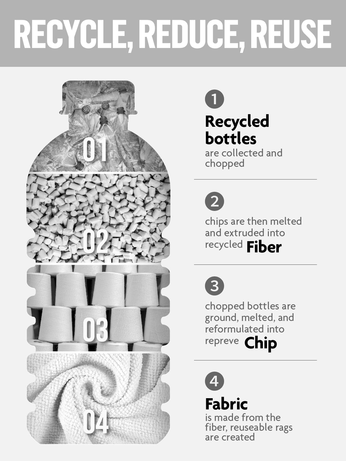 Fantasticlean Microfiber Cleaning Cloth Roll -75 Pack, Tear Away Microfiber Towels, 12" x 12", Reusable, Washable, Scratch Free, Ultra Absorbent Dish Rags for Car, Home, Garage or Shop (Grey)