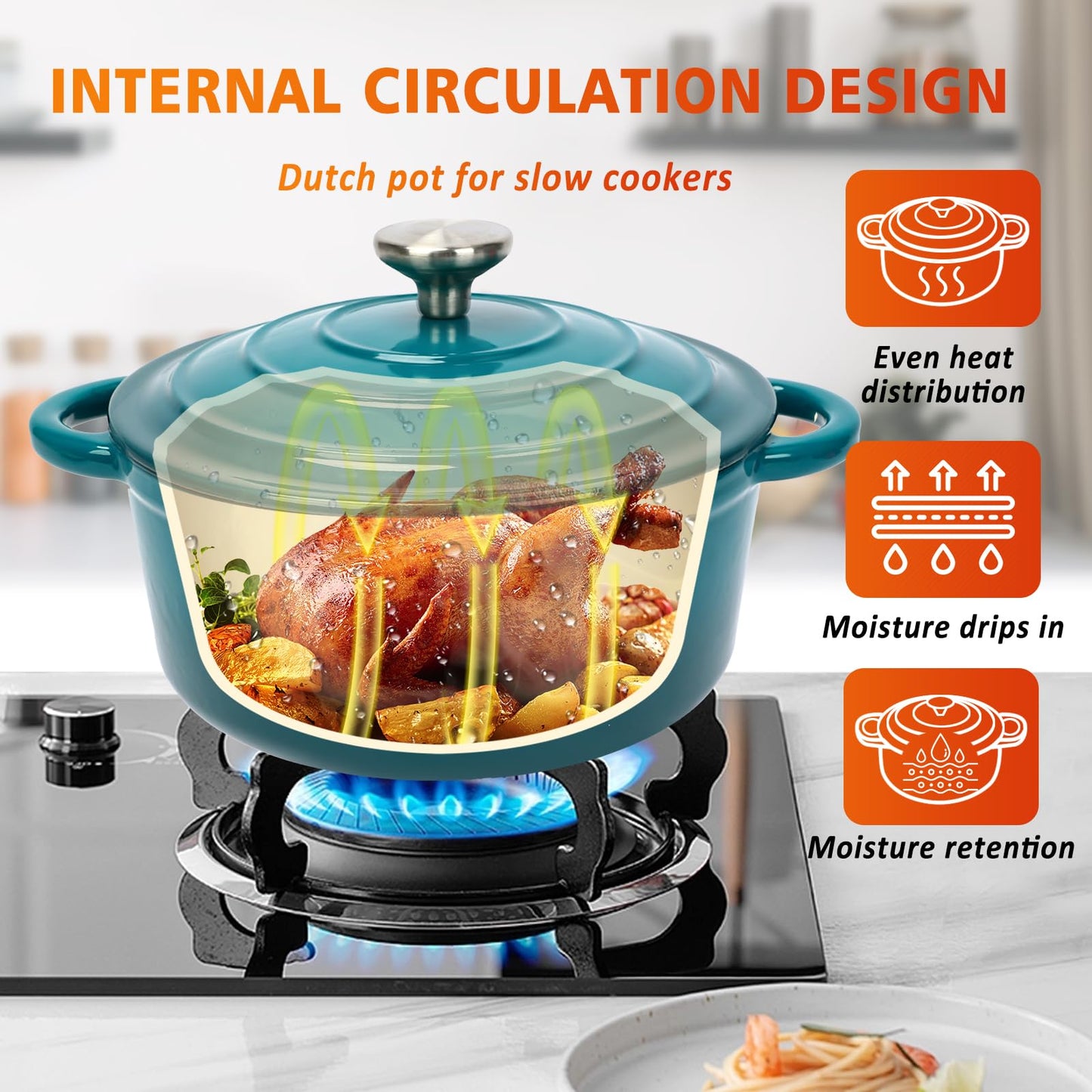 Hisencn 7-Piece Enameled Cast Iron Cookware Set-Dutch Ovens, Skillet & Saucepan with Lids- Ceramic Coated, Heavy Duty, Gas/Induction Compatible, Oven Safe to 550°F, PFOA-Free, Biscay Blue