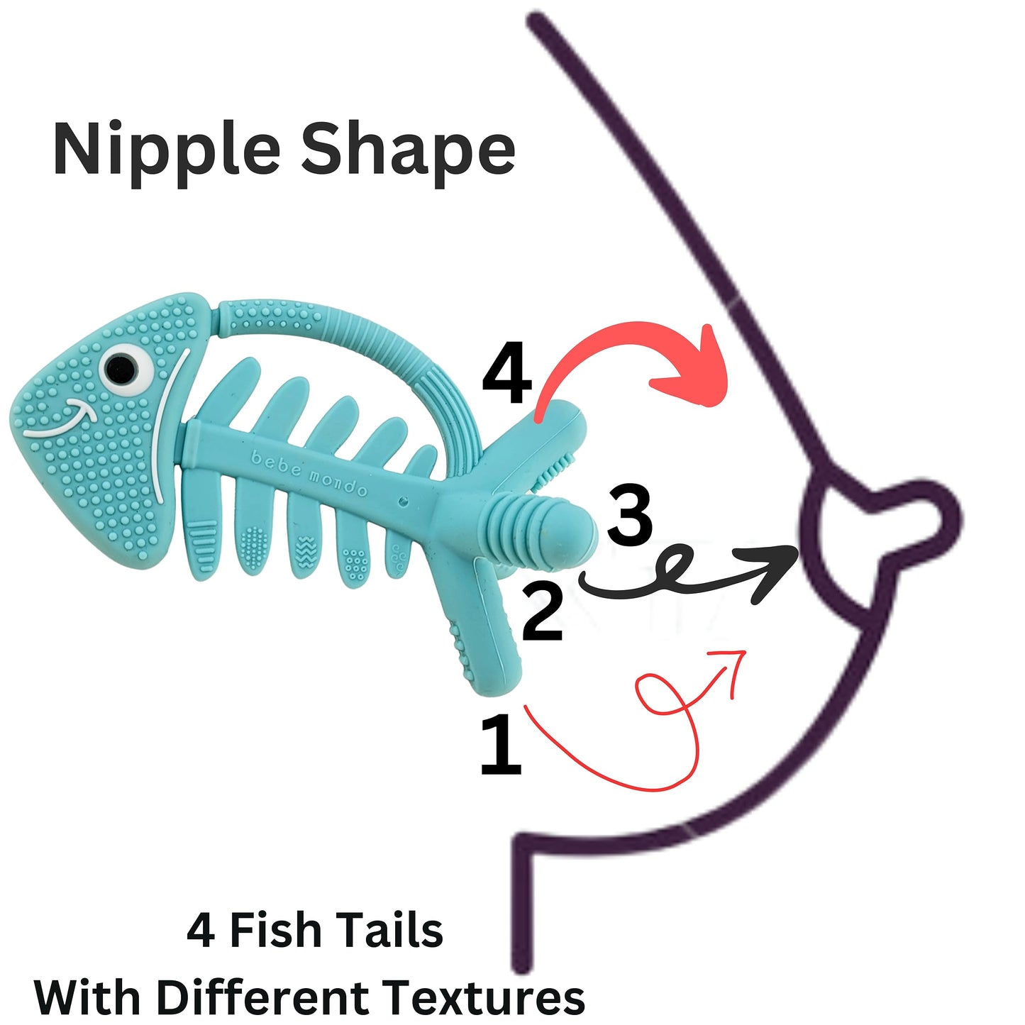 3in1 Infant Toys, Baby Teething Toys 0-3-6-12 Months, Teethers for Babies 3-6 6-12 Months for Teething Relief,Baby Gift,Silicone,Sensory Toys 0-6 Months,USA Patent Pending,Fish,Turquoise