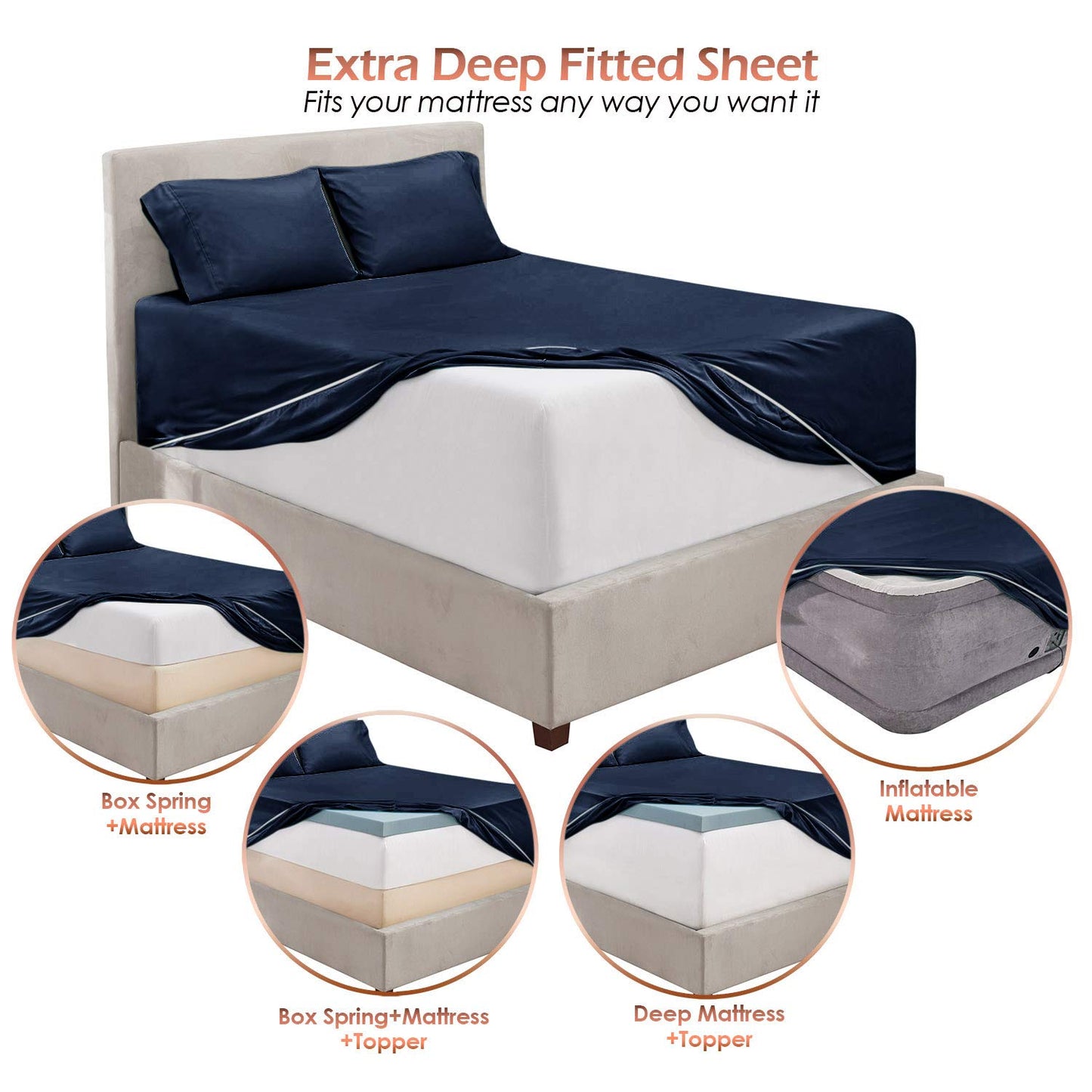 Hearth & Harbor Extra Deep Pocket Sheets - 4 Piece Hotel Luxury Sheet Set Fits Up to 24" Mattress - Ultra Soft Luxury Bed Sheet Set - Cal King, Navy Blue