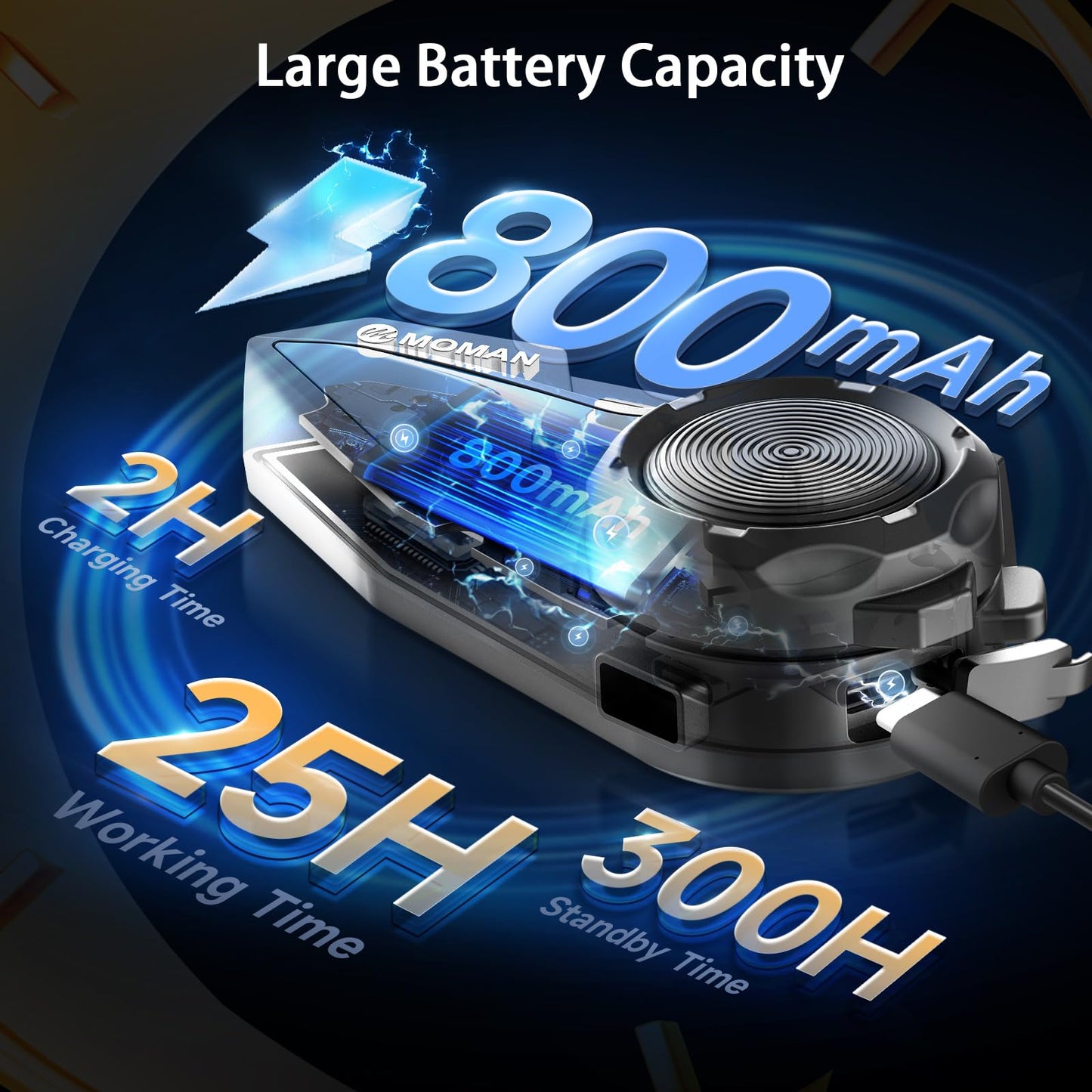 Motorcycle Intercom Headset, Moman H2E Eagle-Like Communication System with Dual Chips for Audio Multitasking HiFi Sound/Music Sharing/FM/AI Voice (2Pack), Motorcycle-Intercom-Helmet-Headset-Headphone