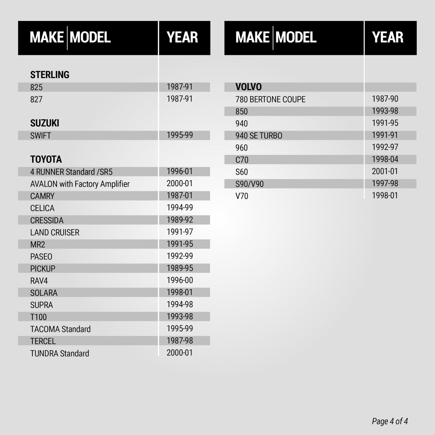Scosche SAC656 6.5-6.75” Speaker Adapters Compatible with Select 1988-19 Chrysler, Dodge, Jeep & Plymouth Vehicles - 6 1/2" to 6 3/4" Adapter for Car Door Speakers - 1 Pair - See Guide for Vehicle Fit