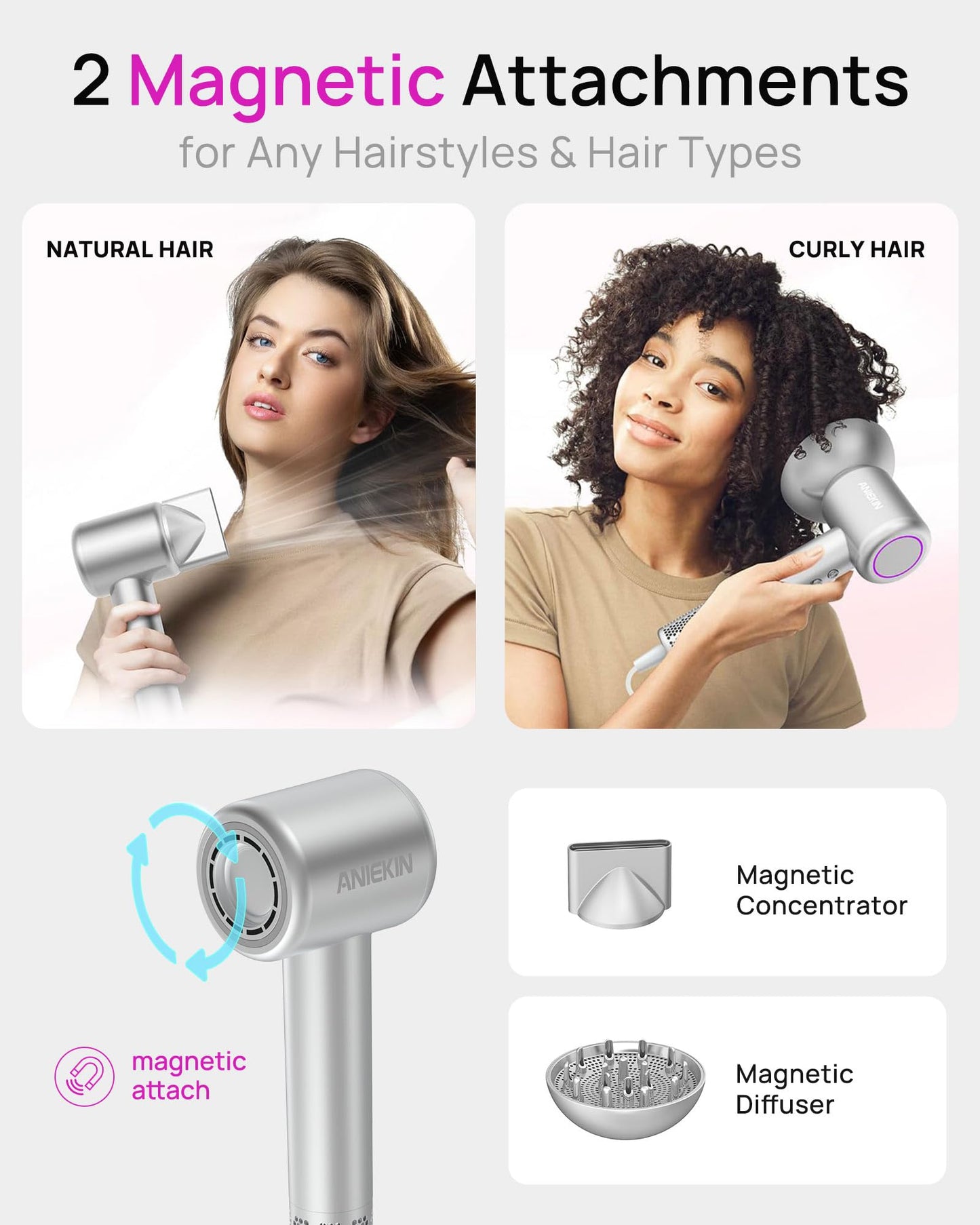 Hair Dryer, High-Speed Ionic Low Noise Blow Dryer with Brushless Motor for Fast Drying, Thermo-Control Quiet Compact Hair Blow Dryer with Magnetic Diffuser for Curly Hair for Home Travel Salon