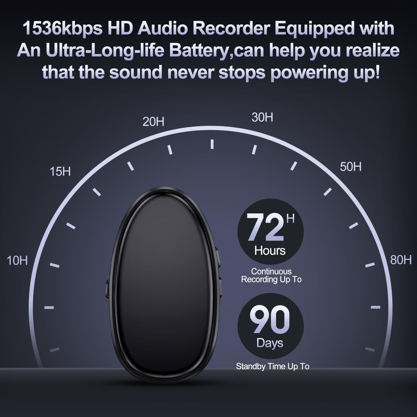 128GB (9860 Hours) Voice Recorder with Triple Noise Reduction, Moresen Recording Device with External Speaker, MP3 Voice Activated Recorder for Work,Lectures, Black