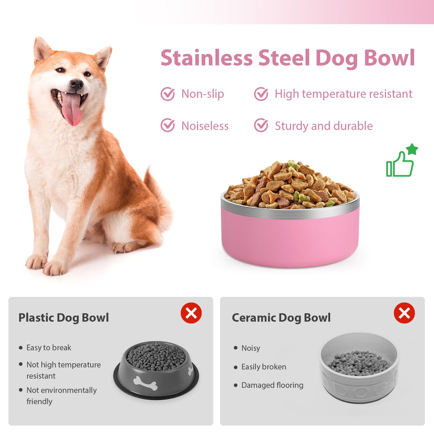 LIHOOOOM Stainless Steel Dog Bowls for Large Dogs - Insulated, Non Slip, Easy Clean, 40oz, Pink