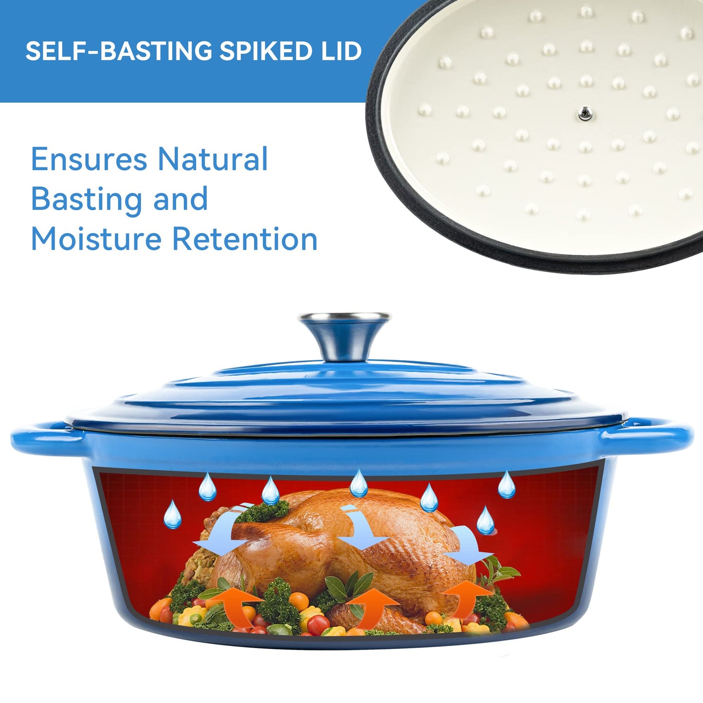 Kerilyn 4.5 Quart Enameled Oval Dutch Oven Pot with Lid and Dual Handles, Cast Iron Dutch Oven for Cooking, Bread Baking, Non-stick Enamel Coated Cookware (Blue)