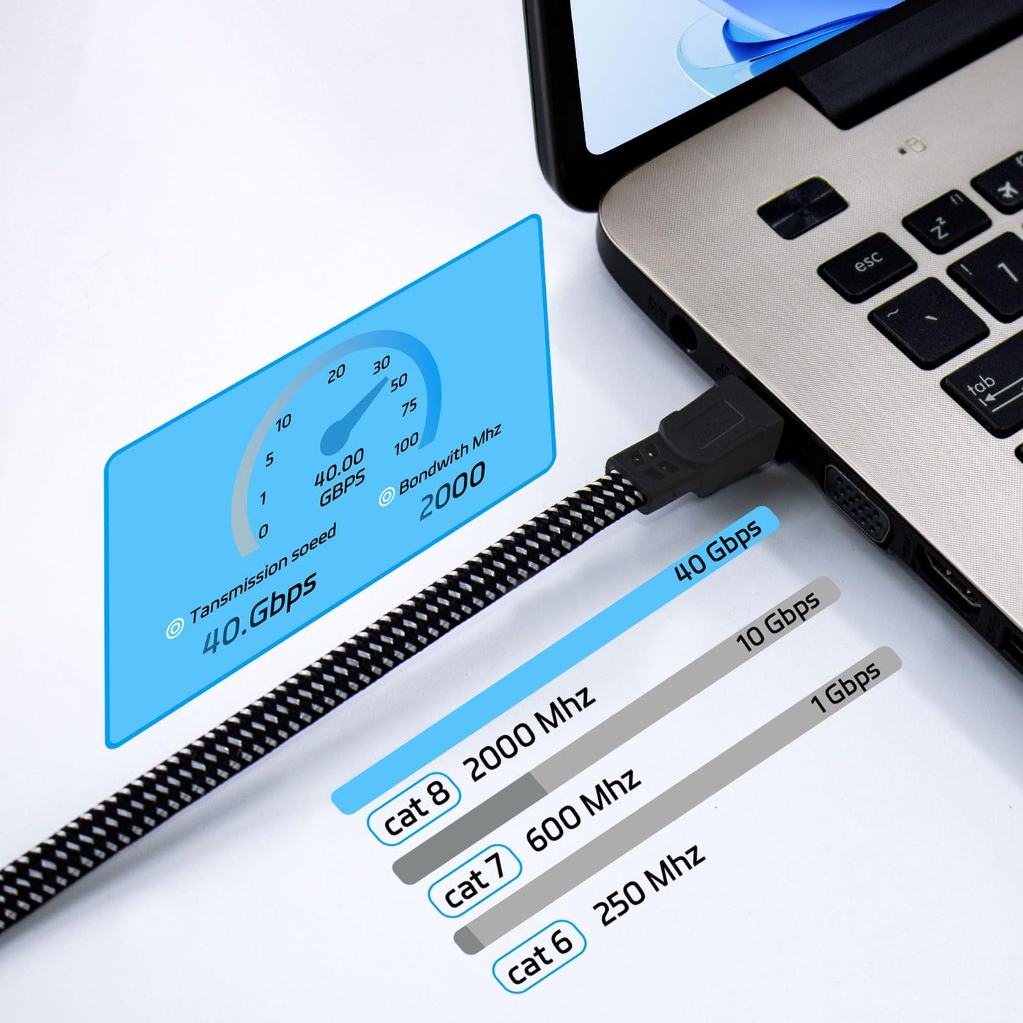 Ximhun Cat 8 Ethernet Cable 6 FT, High-Speed Braided Internet Cable Network Cord with RJ45 Connector 40Gbps 2000Mhz Heavy Duty LAN Cable Shielded Indoor