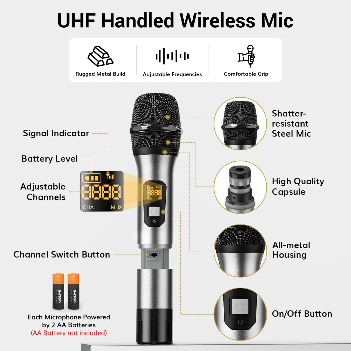 TONOR UHF Wireless Microphones System with Metal Cordless Handheld/Headset/Lavalier Lapel Mics, Bodypack Transmitter, Receiver, 4*10 Channels 295ft Range for Singing Karaoke Church Party DJ PA Speaker