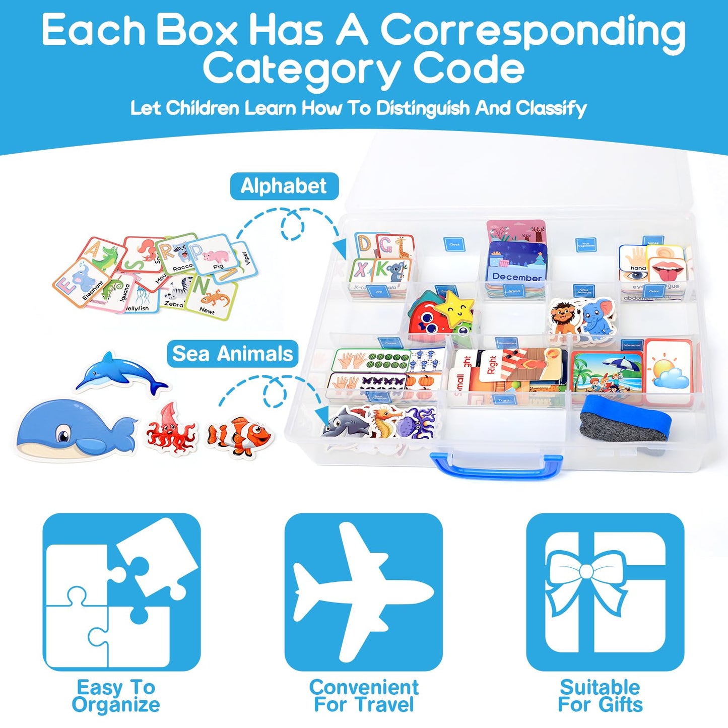 Busy Book for Toddlers 3-5, Montessori Preschool Learning Activities with Classified Storage Box & Double-Sided Writing Board, 15 Themes Autism Sensory Travel Toys, Ready to Use (No Assembly Needed)
