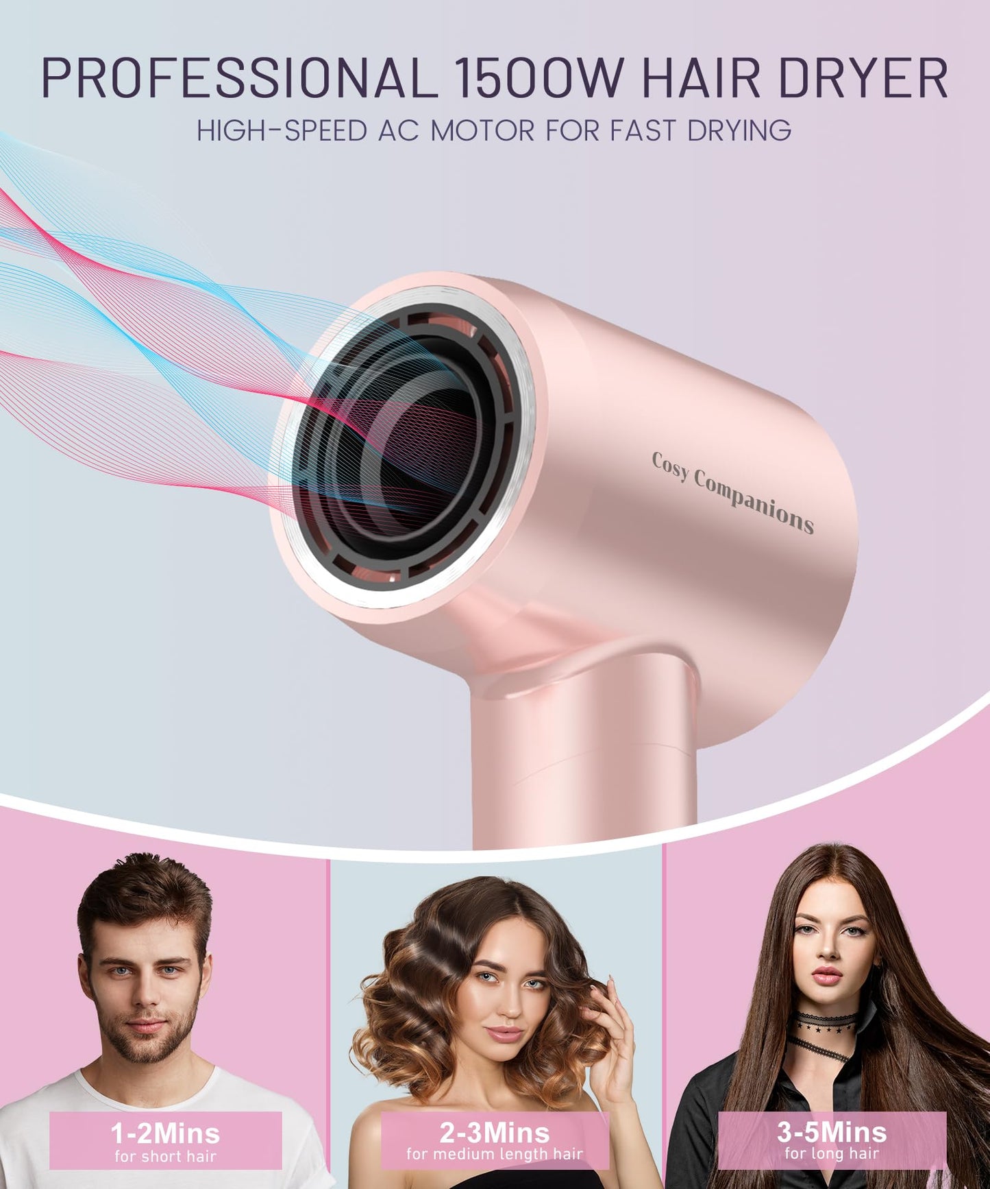 Hair Dryer - 150000 RPM High-Speed Brushless Motor Negative Ionic Blow Dryer for Fast Drying, Low Noise Thermo-Control Hair Dryer with Diffuser and Nozzle, Pink