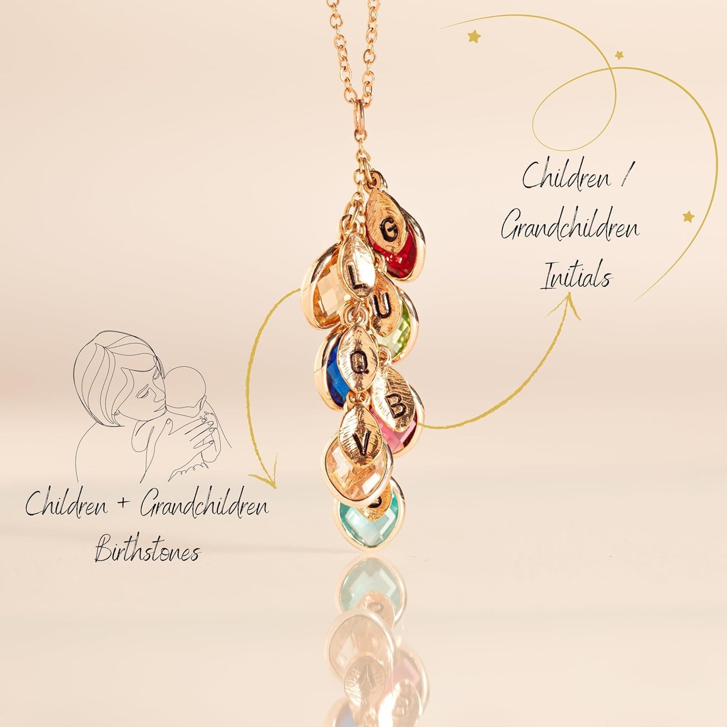 Birthstone Necklace for Grandma, Initial Necklaces for Women Personalized Jewelry for Women Birthstone Necklace, Grandkids Name Gifts for Mom Necklace Family, Unique – BSON-L-D