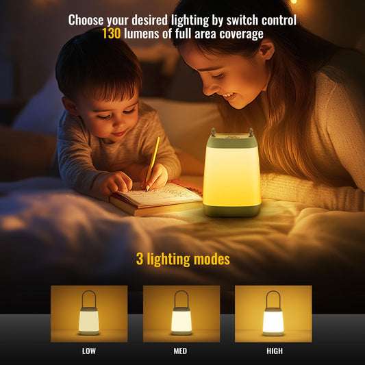 2 Pack LED Camping Light, Battery Powered LED Tent Lantern with 3 Modes, Portable Night Light for Camping, Hiking, Emergency, Backpacking, Indoor and Outdoor Use