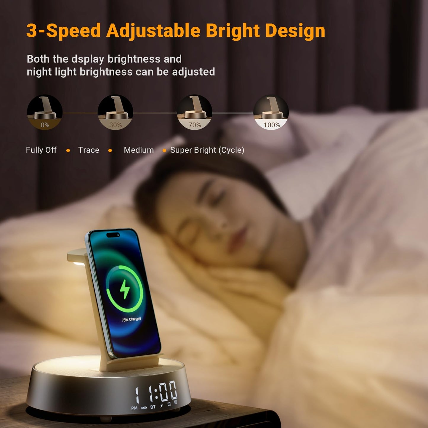 7 in 1 Wireless Charging Station, Alarm Clock for Bedroom with Dimmable Night Light Bluetooth Speaker, Dock Station for iPhone 16 15 14 13 12 11 Pro Max, Apple Watch, AirPods Pro