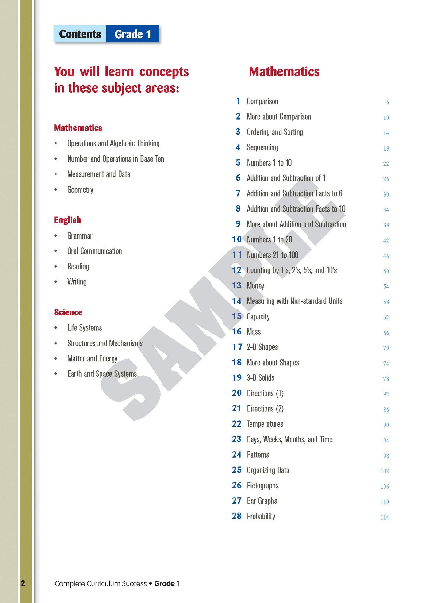 Complete Curriculum Success Grade 1