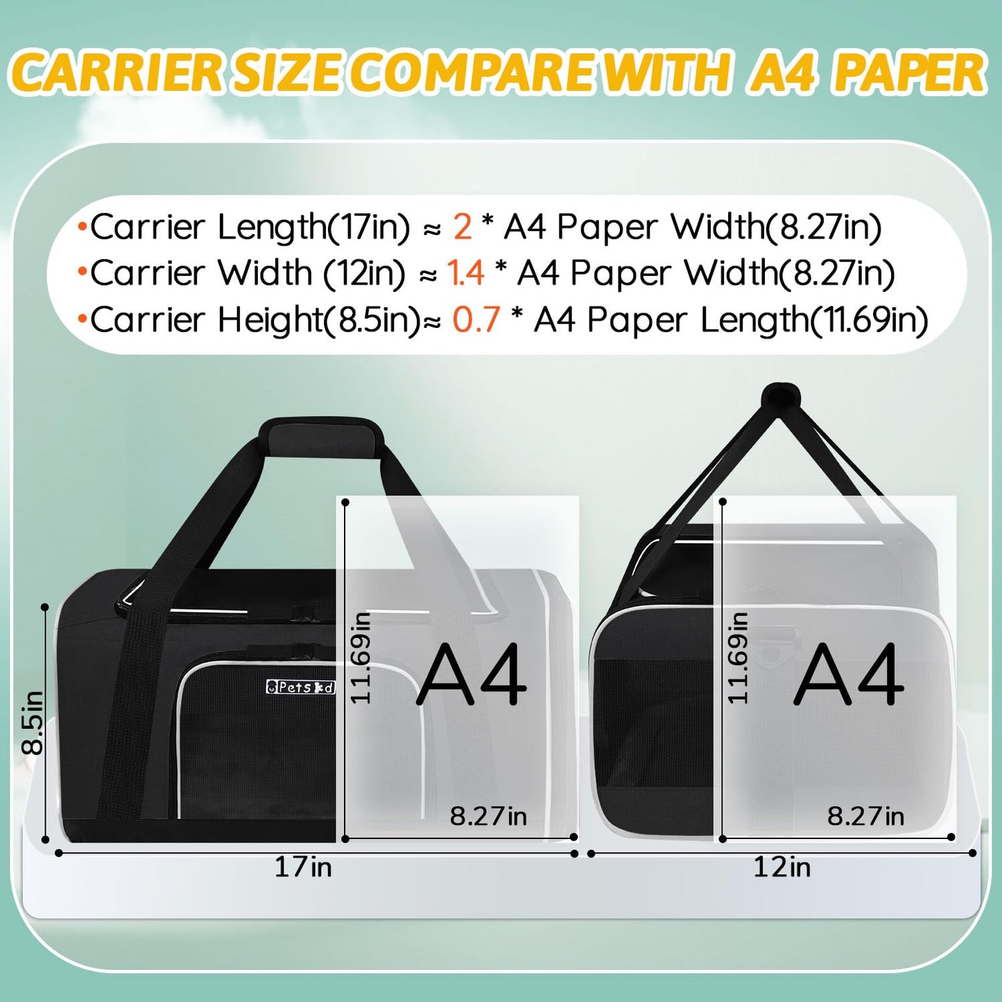 Petskd Pet Carrier 17x12x8.5 JetBlue Allegiant Airline Approved,Pet Travel Carrier Bag for Small Cats and Dogs, Soft Dog Carrier for 1-8 LBS Pets,Dog Cat Carrier with Safety Lock Zipper(Black)