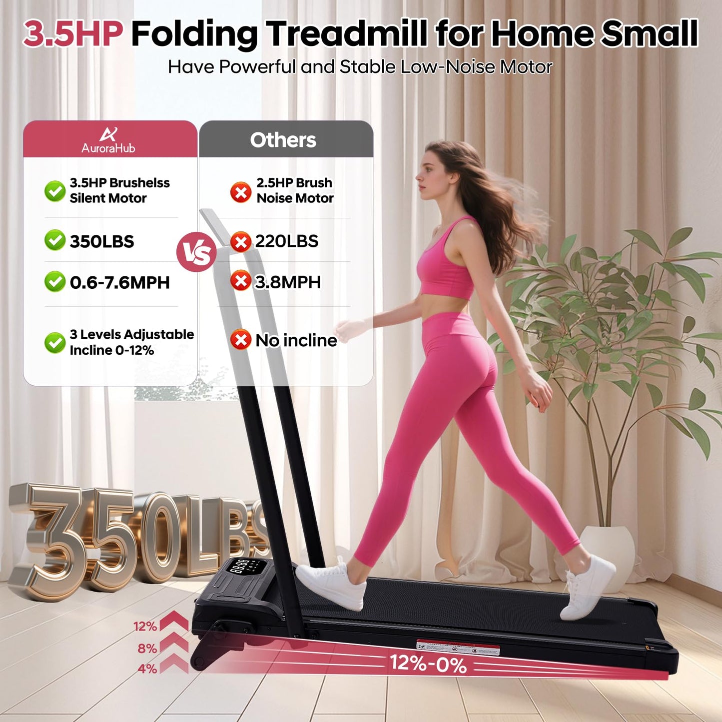Foldable Walking Pad Treadmill with 12% Adjustable Incline and Handle Bar, 3.5HP Portable Folding Treadmills for Home Small, 4 in 1 Under The Desk Electric Treadmill with Handles, 0.6-7.6MPH, 350LBS