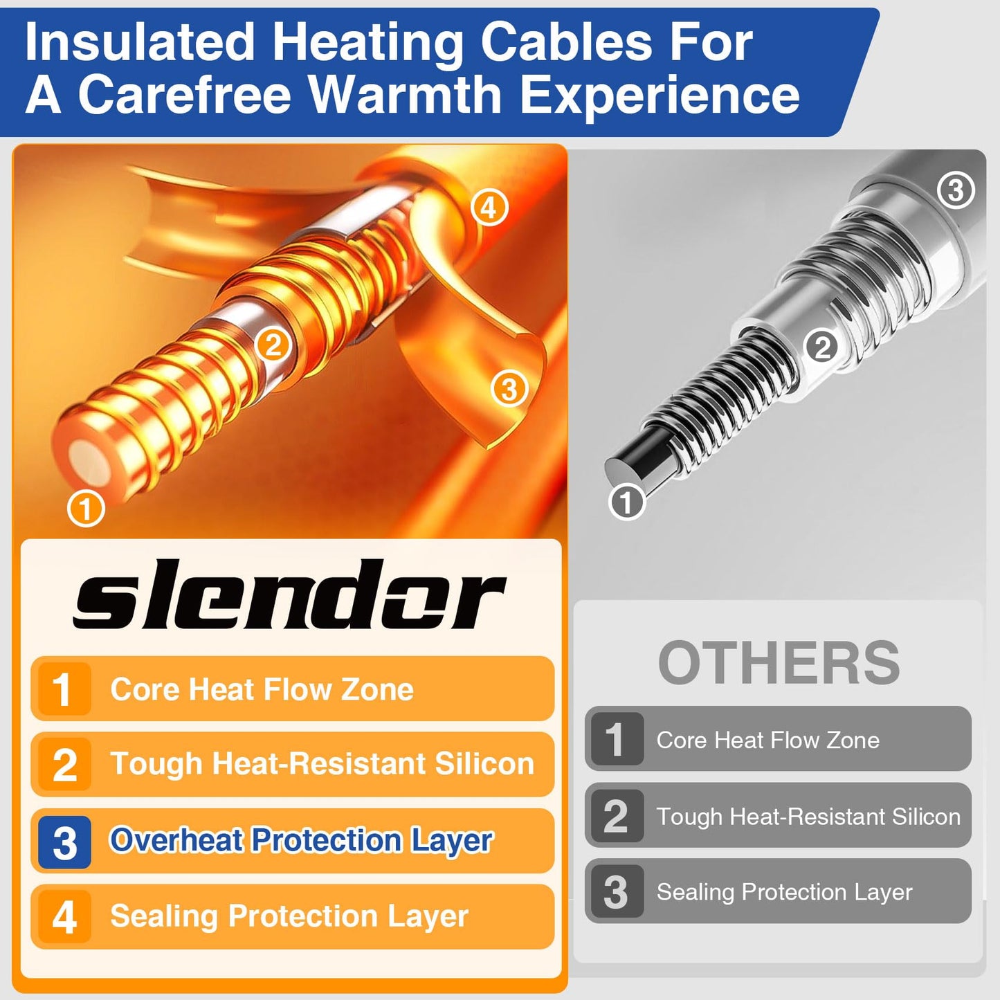 Slendor Oversized Rocking Camping Chair, Heated Camping Chair with 3 Heat Levels, Portable Outdoor Rocker Chair, High Back, Pillow, Carry Bag, Padded, Supports 330 lbs, Green
