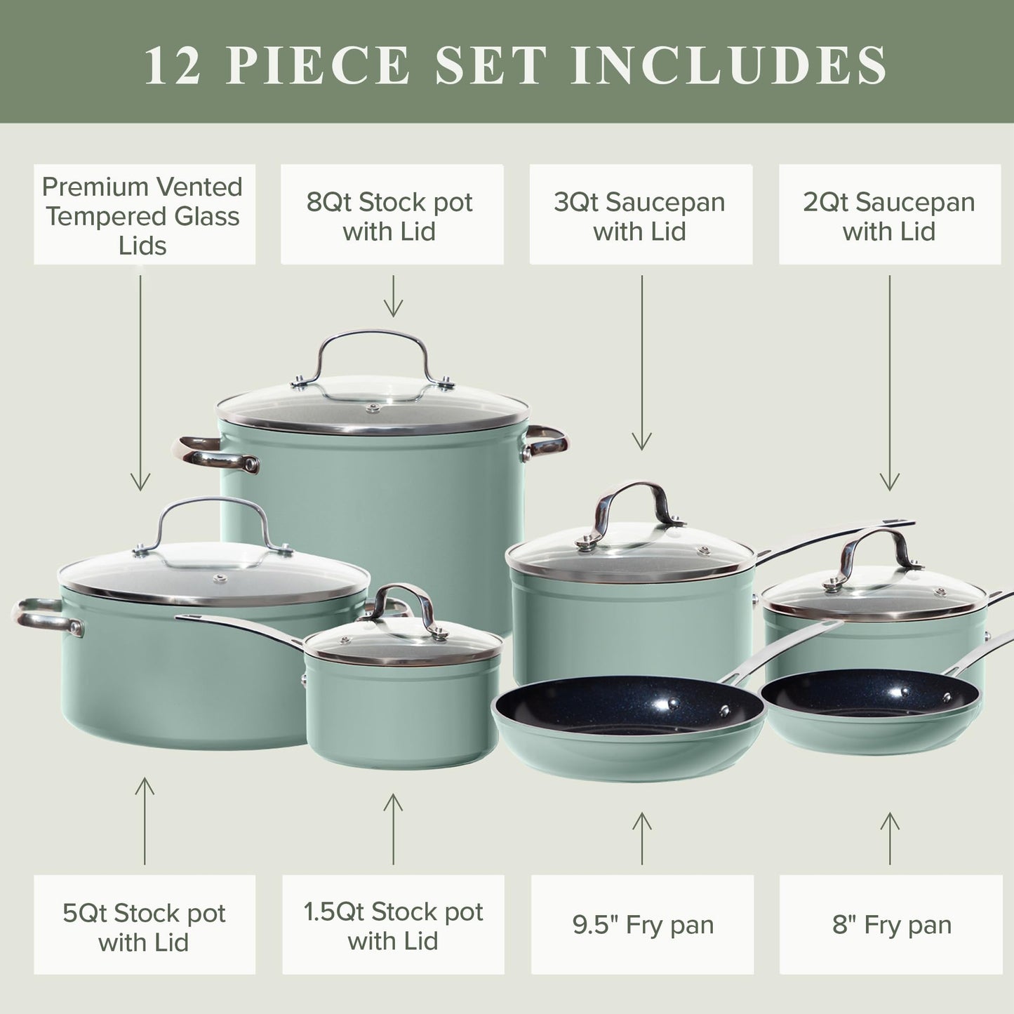 Nuwave Healthy Duralon Blue Ceramic Nonstick Cookware Set, Diamond Infused Scratch-Resistant, PFAS Free, Dishwasher & Oven Safe, Induction Ready & Evenly Heats, Tempered Glass Lids & Stay-Cool Handles