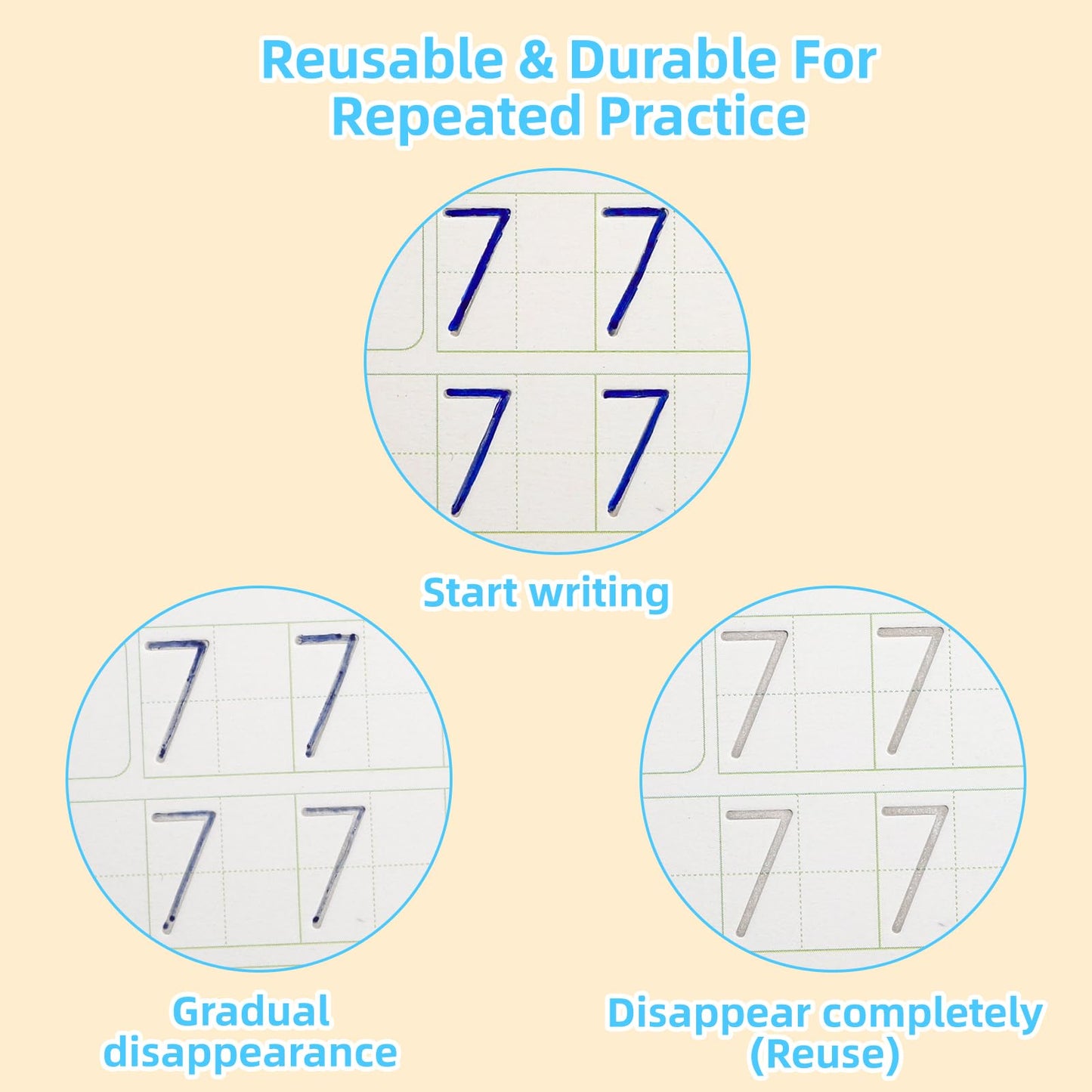 Large Handwriting Practice Books for Kids, Grooved Writing Book Magic Copybooks, Reusable Children's Writing Practice Workbook, Kindergarten Pre-School Essentials(Set of 5 Books)