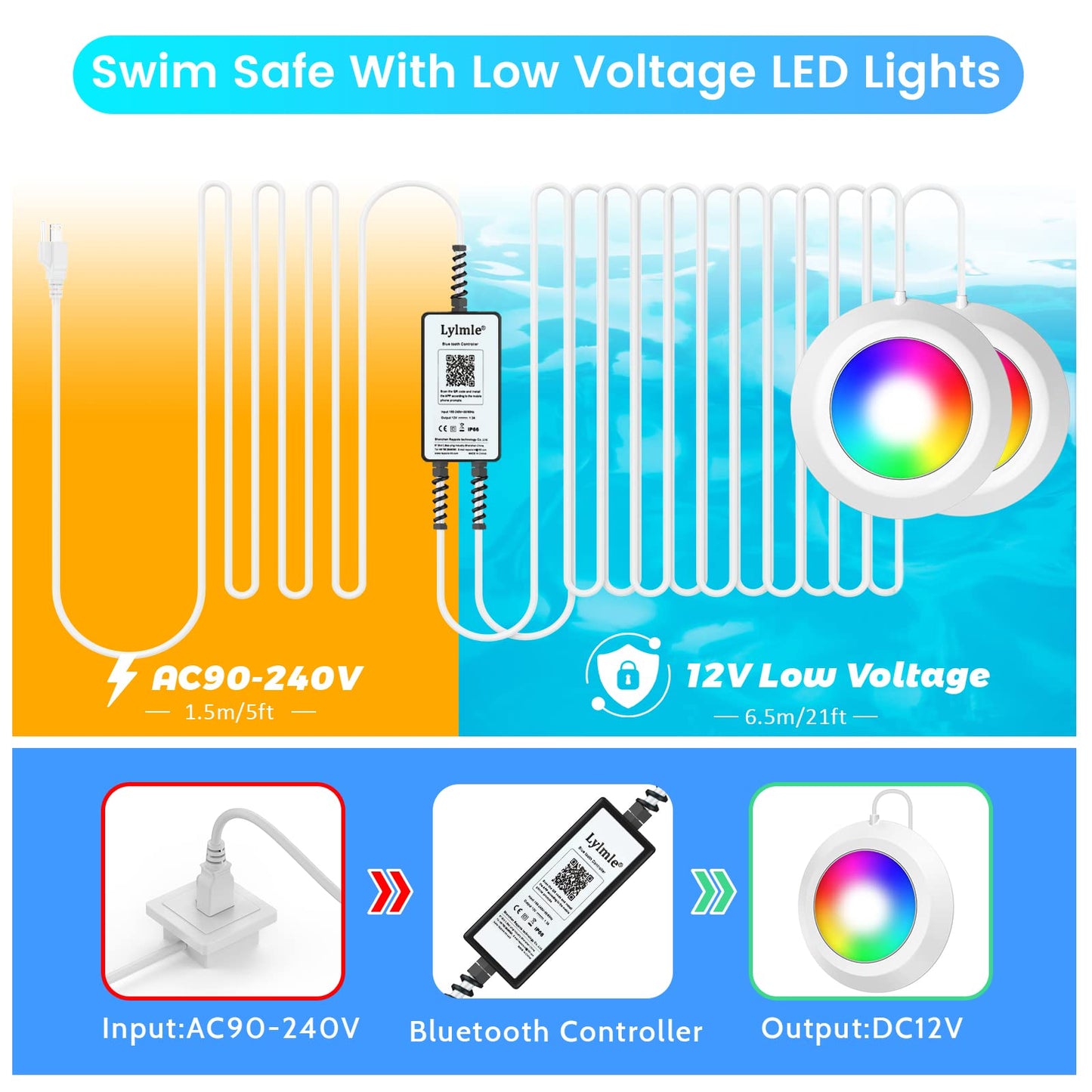 LyLmLe LED Pool Lights 50W Double Lights for Giant Pools, 12V APP Control Underwater Light with Magnet & Timer, 2000lm, IP68 Waterproof Submersible Light for Aboveground and Inground Pools
