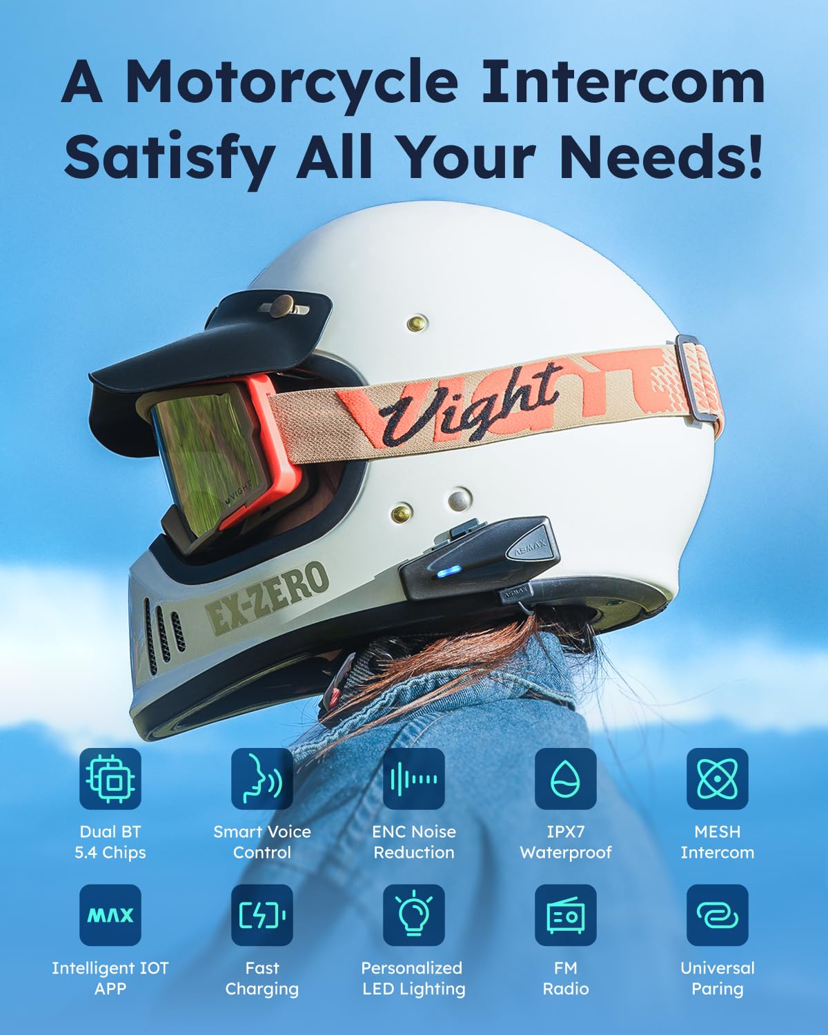 ASMAX S1 Motorcycle Bluetooth Headset with 3 Intercom Modes, 8-Rider Mesh Communication, AI Voice, FM Radio, Auto Volume, Waterproof, Fast Charging for Helmet/ATV/UTV/Snowmobile(Grey)