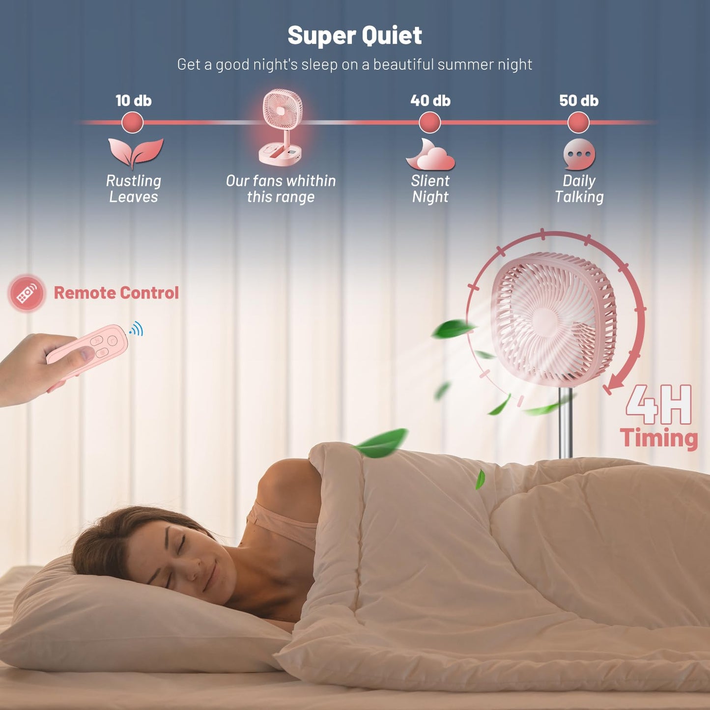 Dhenrio Portable Oscillating Pedestal Fan with Romote, 4 Speed 120° Telescopic Rotation Foldable Standing Collapsible Fans, 7200Mah Rechargeable, Quiet Timer DeskFan for Travel Camping Home, Pink