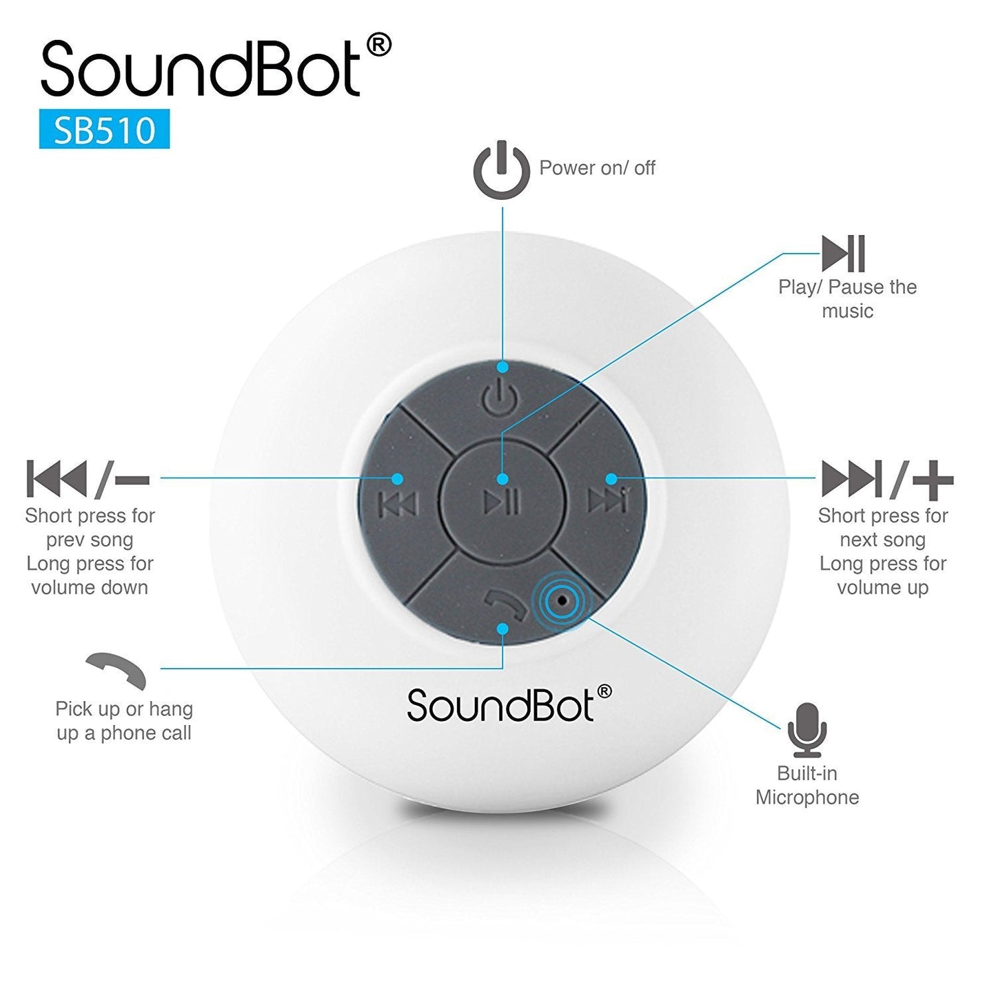 SoundBot® SB510 HD Water Resistant Bluetooth 4.0 Shower Speaker, Handsfree Portable Speakerphone with Built-in Mic, 6hrs of Playtime, Control Buttons and Dedicated Suction Cup for Showers (White)