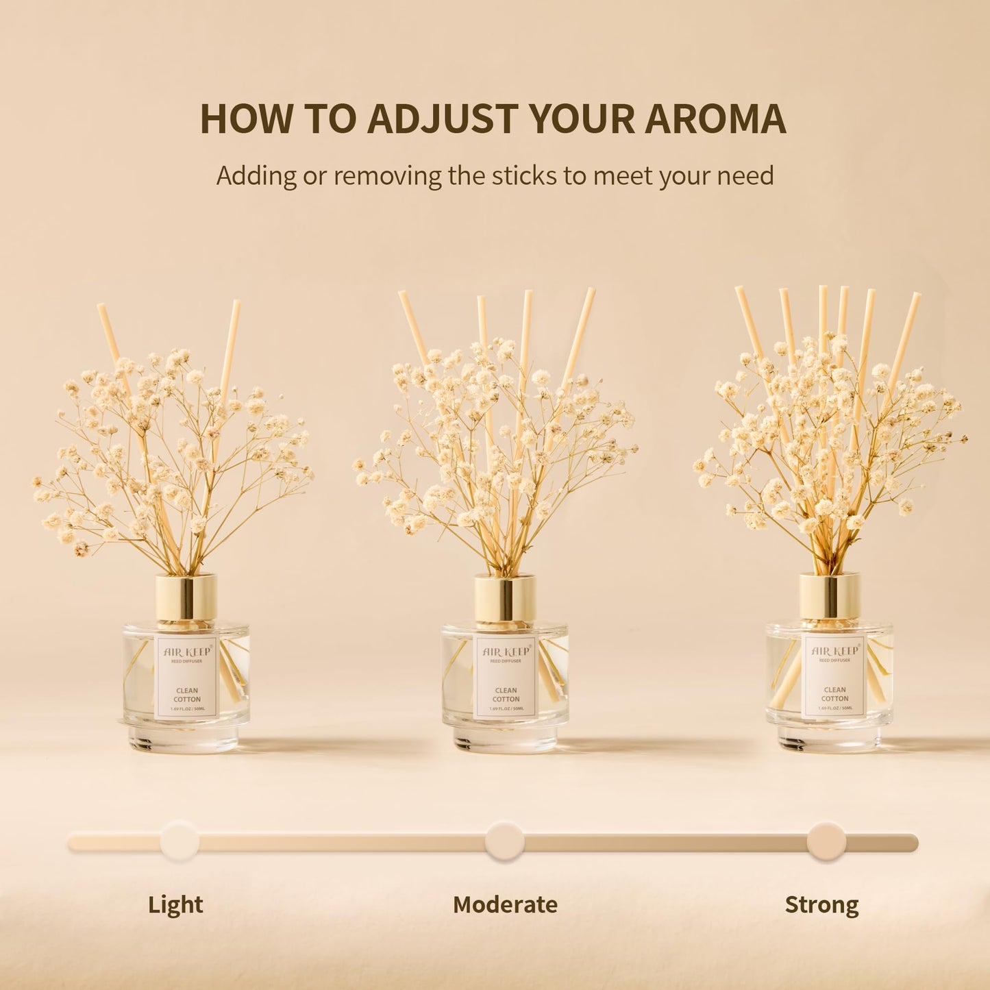 Airkeep Reed Diffuser Set of 3,Clean Linen Ocean Mist&Sea Salt Lavender Eucalyptus Oil Reed Diffusers for Bedroom Living Room Office Aromatherapy Oil Reed Diffuser for Gift 50ml x 3