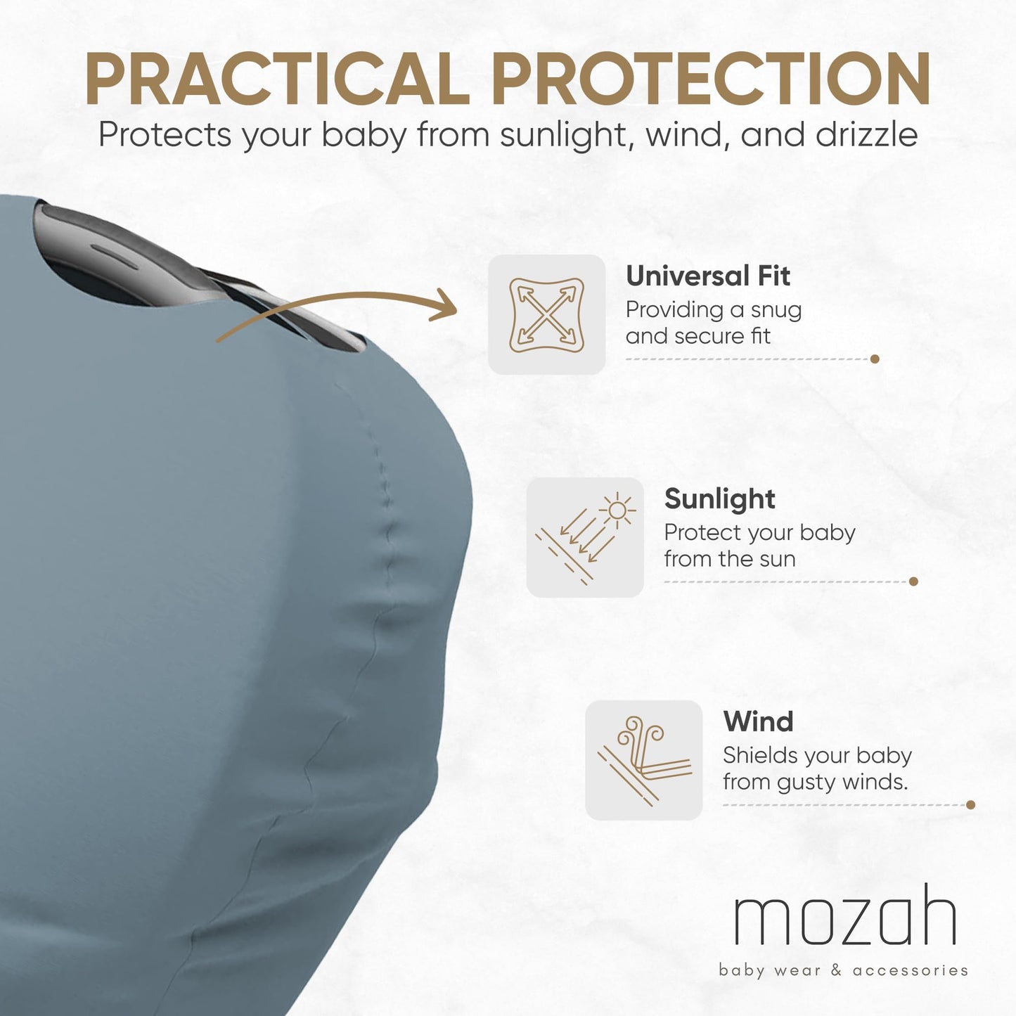MOZAH Baby Multi-Use Cover: 9-in-1 Car Seat & More Covers - Nursing, Shopping Cart, High Chair - Blue Mirage