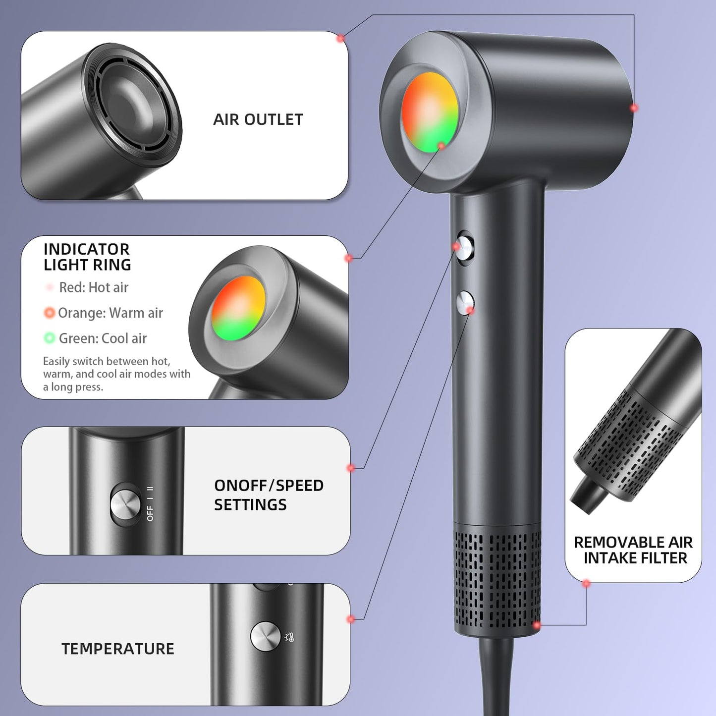 Hair Dryer, 160000 RPM Ionic Hair Dryer Portable Lightweight Blow Dryer with 500 Million Negative Ions, Fast-Drying, Lightweight and Quiet with Diffuser & Nozzle, Perfect for Home and Travel-Black