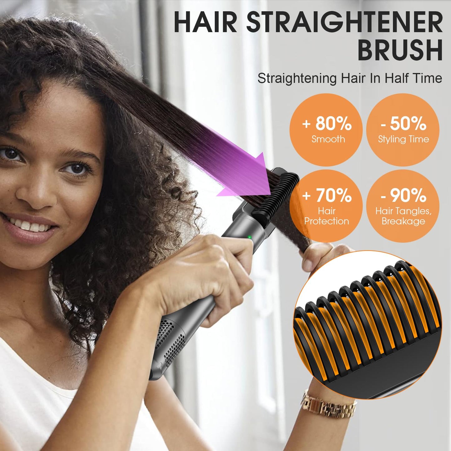 AOMEES Professional Hot Air Styler & Drying System, 6 in 1 Powerful Hair Dryer Brush • Styling Without Heat Damage, with Air Curler, Hair Dryer, Volumizer Brush, Hair Straightener Brush, Smooth Comb