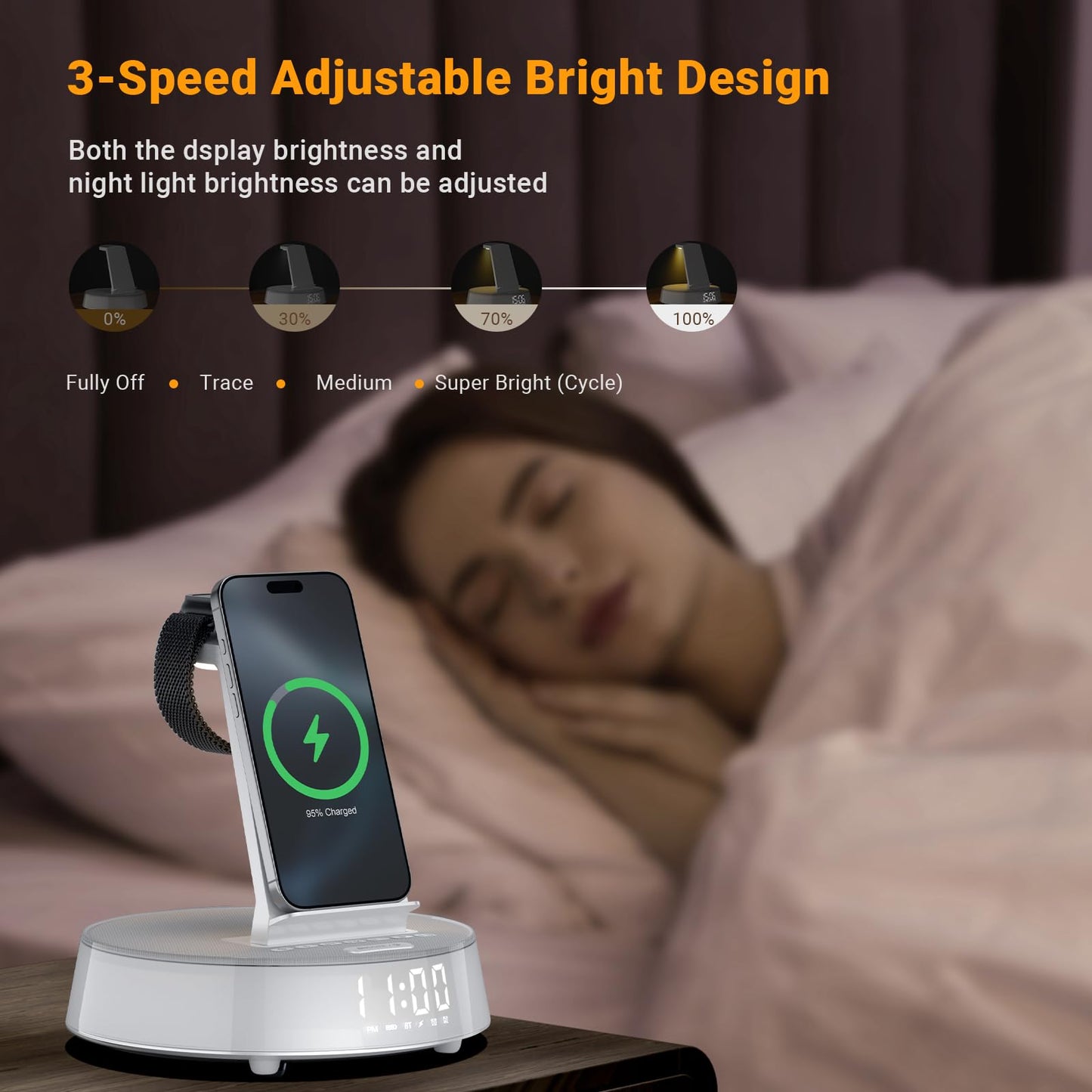 Alarm Clocks for Bedrooms with Wireless Charging Station, iPhone Charging Station with Dimmable Night Light Bluetooth Speaker, Wireless Charger for iPhone 16 15 14 13 Pro Max, Apple Watch, AirPods 3