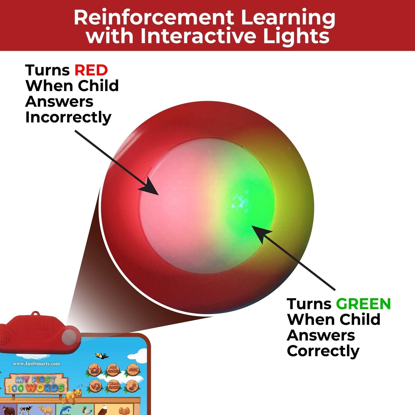 Just Smarty Interactive First 100 Words Learning Toys for 2 Year Olds | Educational First Words Alphabet Poster for Children | Learning Words for Toddlers ABC Chart | Alphabet Learning Toys for Kids