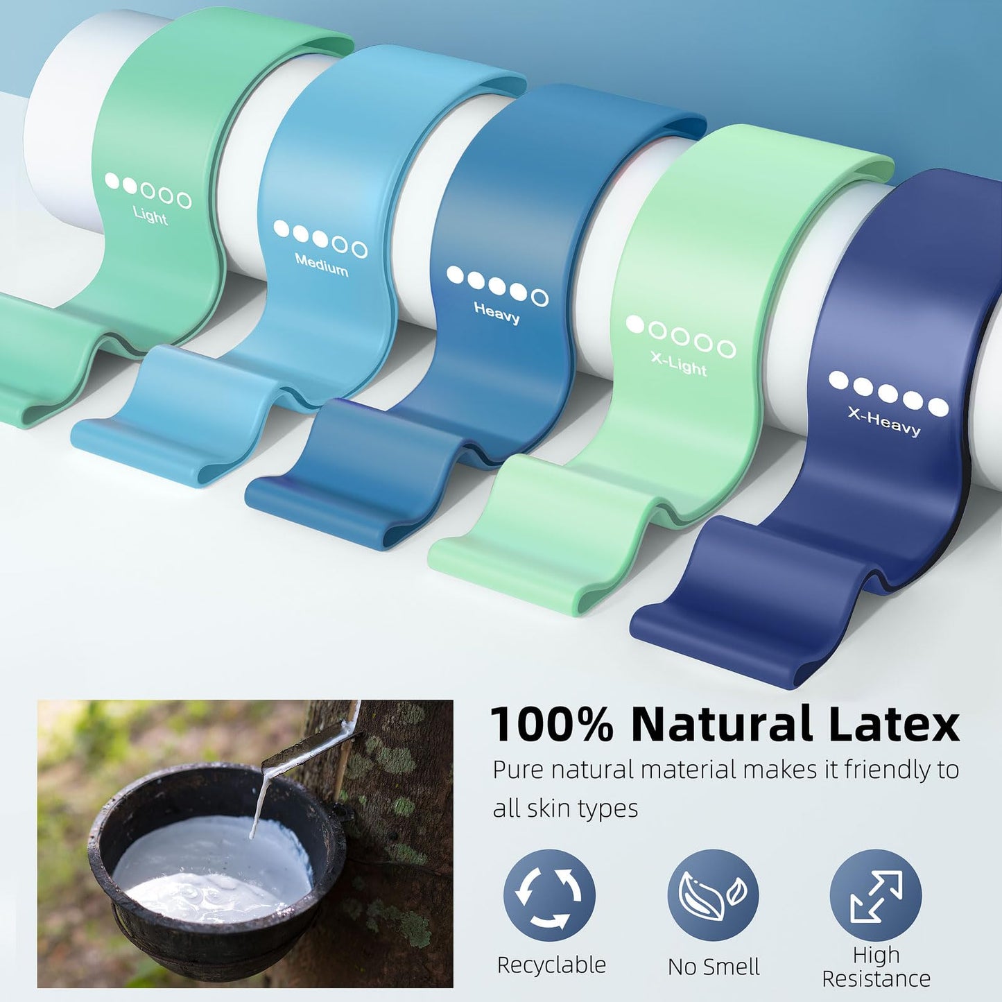 Resistance Bands for Working Out, Elastic Exercice Loop Bands for Physical Therapy, Yoga Starter Set of Stretch Bands for Booty Legs, Pilates Flexbands