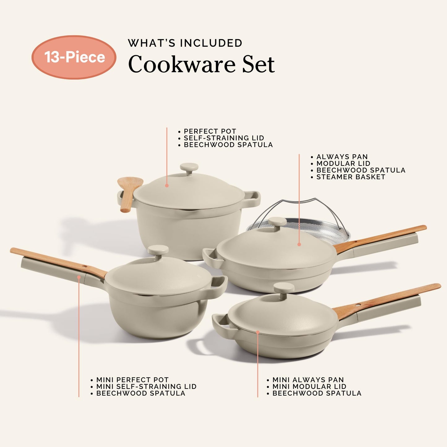 Our Place Cookware Set - Complete 13-Piece Set Including Always Pan 2.0, Mini Always Pan, Perfect Pot, and Mini Perfect Pot | Multifunctional, Toxin-Free Nonstick | Replaces 36 Pieces | Steam