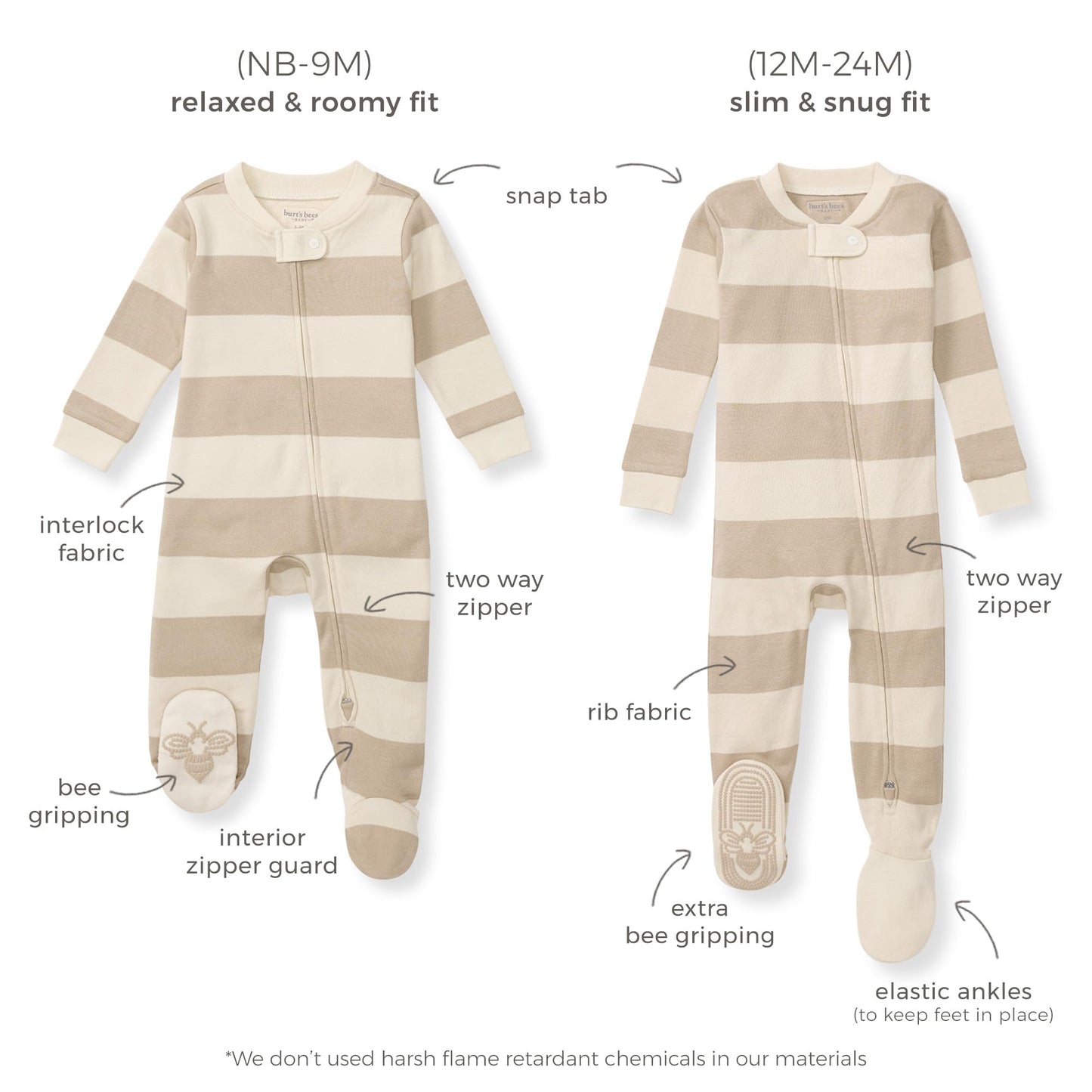 Burt's Bees Baby Baby Boy's Sleeper PJs, 100% Organic Cotton, One-Piece Footie, Zip Up Jumpsuit, Snug Fit Pajamas, Artsy Clover, 12 Months