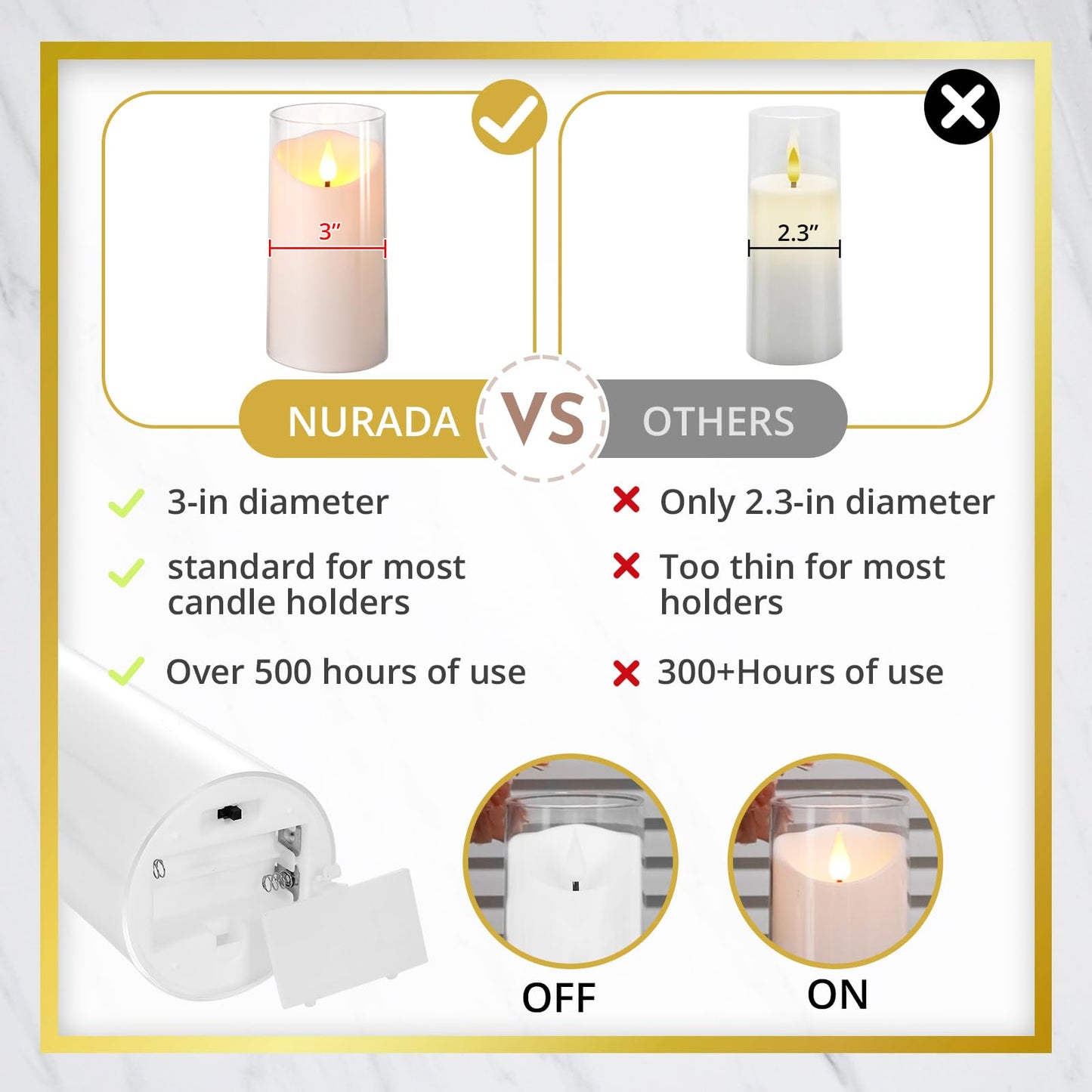 NURADA Flameless Candles with Remote Timer: 3D Wick Battery Operated Led Pillar Unbreakable Acrylic Fake Candle Set for Home Decoration Romantic Ambiance - Pure White 3 Pack
