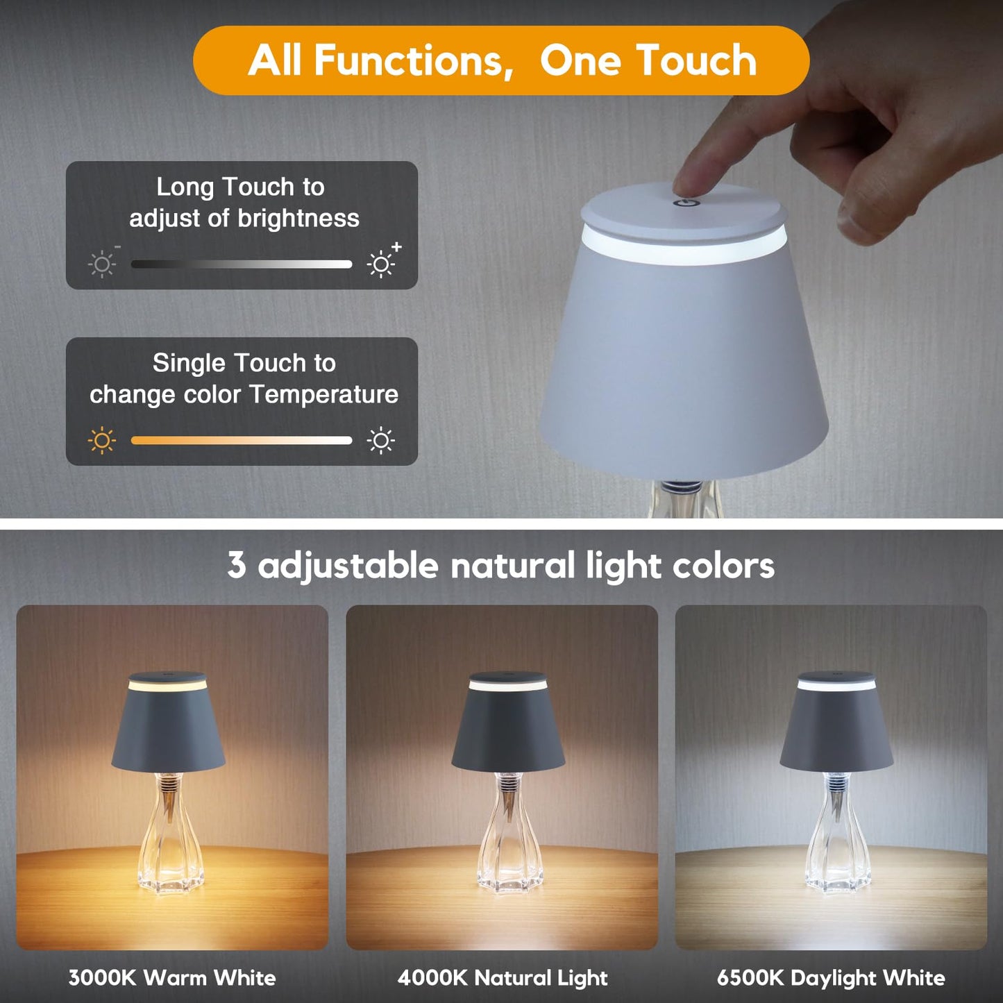 Yupola Wireless Bottle Lamp with Remote,Cordless Lamp Shade Dimmable for Wine Bottles,Rechargeable Battery Operated Touch Control Bottle Light for for Bedroom,Restaurant,Bar,Camping. (White, 1pcs)