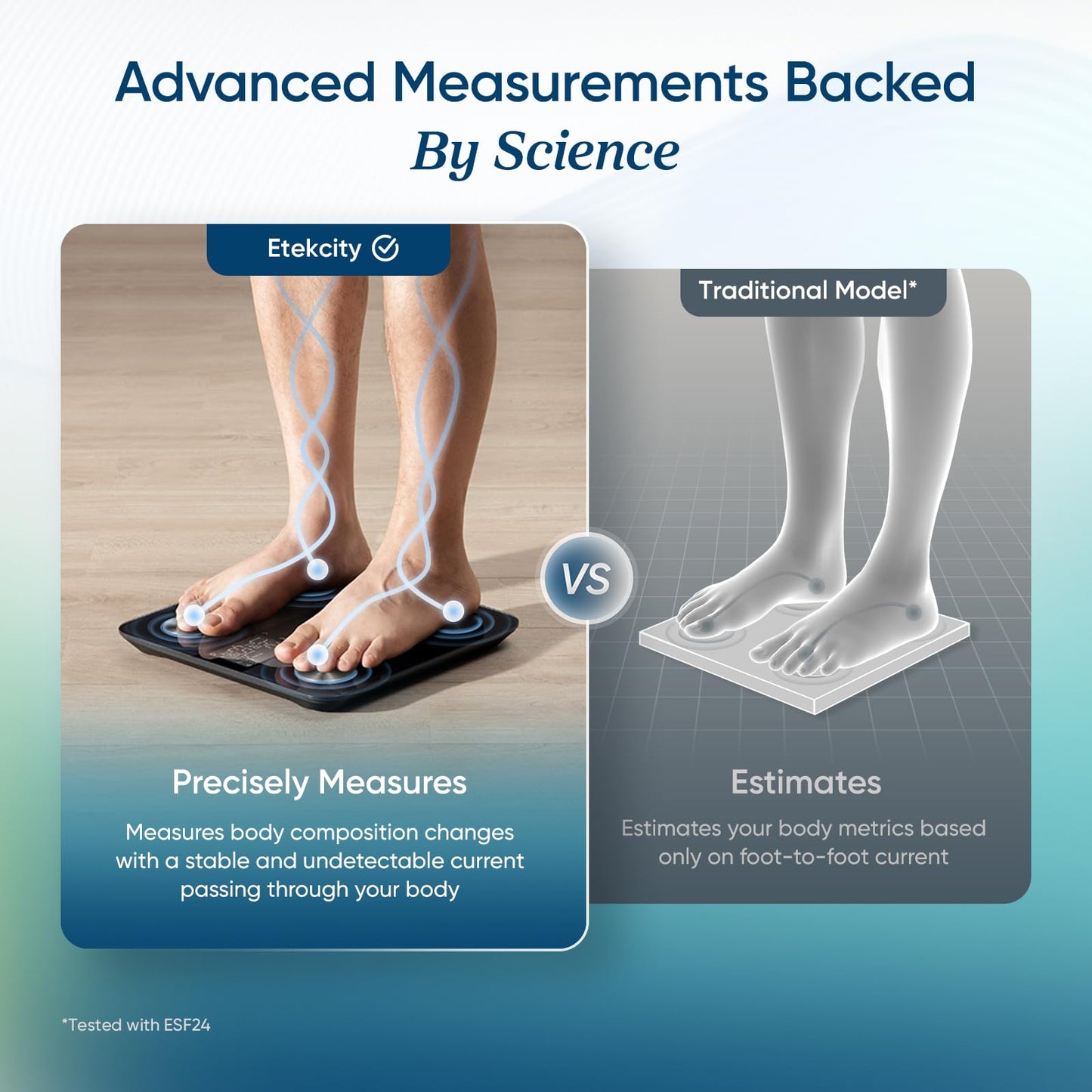 Etekcity Upgraded Smart Scale for Body Weight, FSA HSA Store Eligible, Bathroom Digital Scale with BMI, Body Fat, Muscle Mass, 13 Metrics with a Large Display, Support Offline Mode and Apps Connection