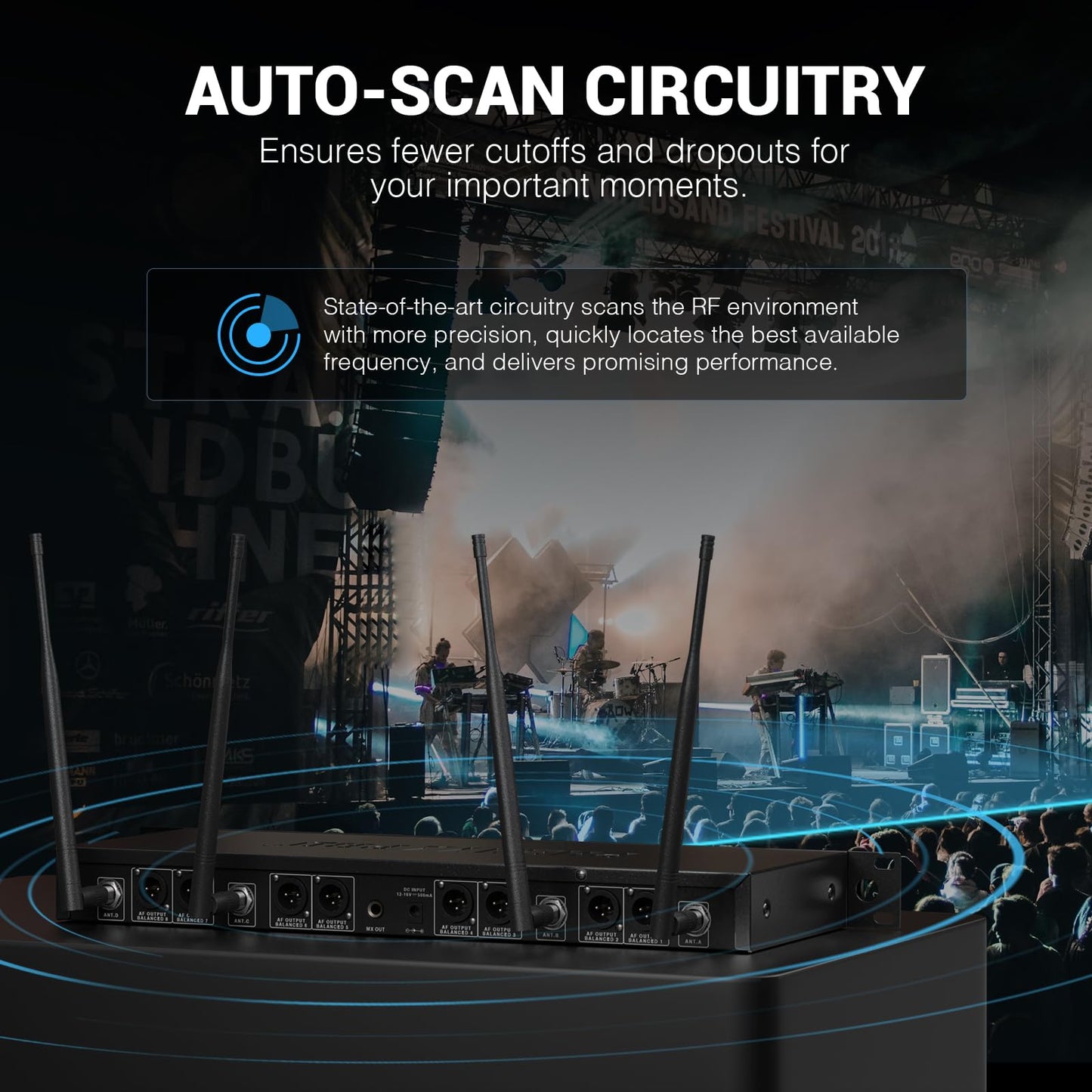 Phenyx Pro Wireless Microphone System, 8-Channel Wireless Mic, w/ 8 Handheld Dynamic Microphones, Auto Scan,8x40 UHF Frequencies, 328ft Range, Mics for Singing,Church, Karaoke(PTU-6000-8H)