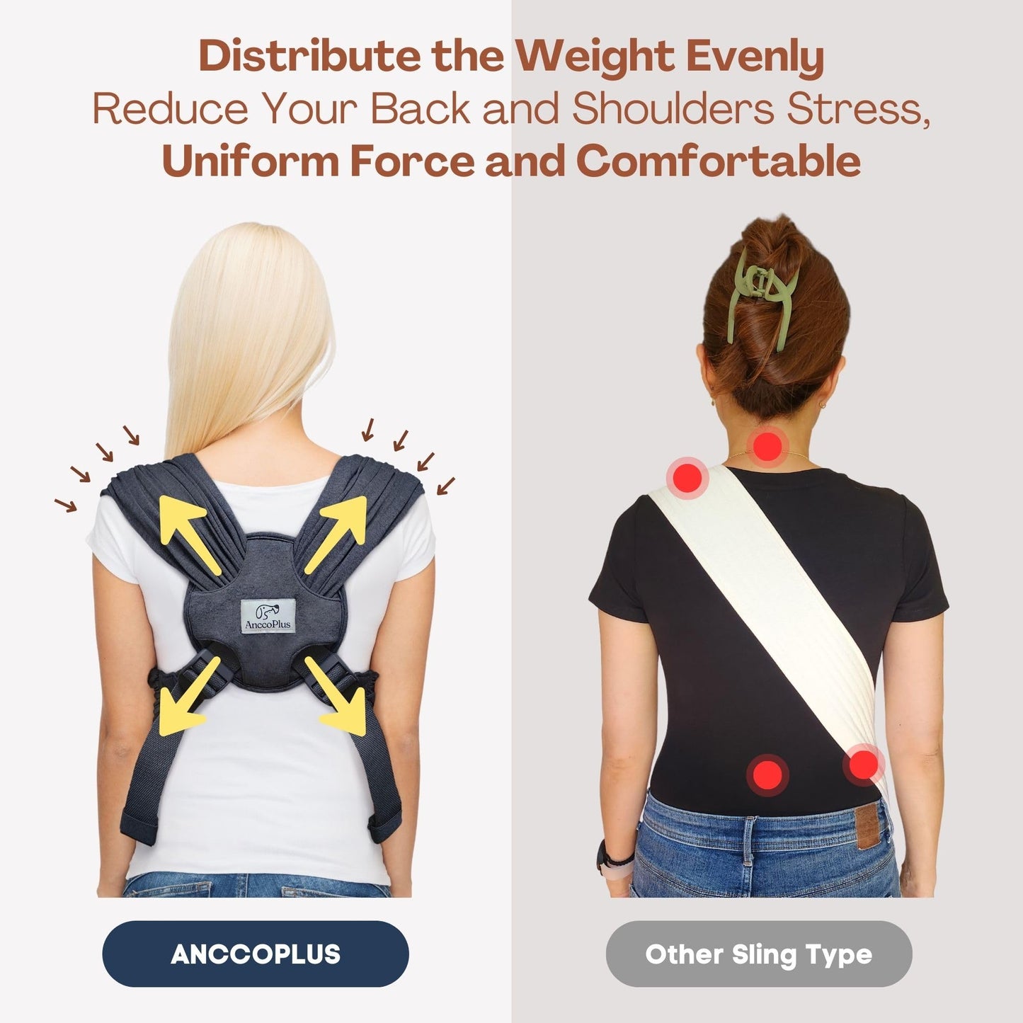 AnccoPlus Dog Carrier for Small Dogs, Front Facing Dog Carrier Sling, Hands Free Cat Sling, Size Adjustable, Reducing Back Pain, Soft Cotton, Premium Dog Sling Carrier (Regular, Charcoal Black)