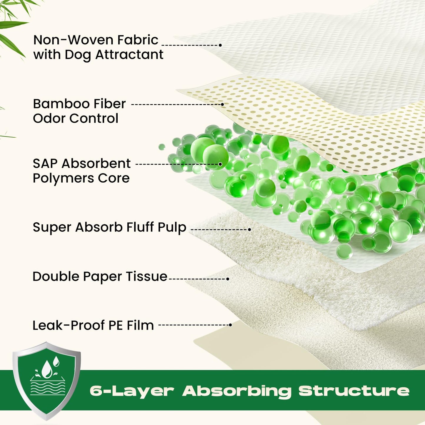 DOGGO DOUG Puppy Pads 100 Count Small 22x22in Bamboo Training Pads Deodorizing Leakproof Quick Drying Dog Pee Pads Super Absorbent Disposable Pee Pads for Dogs Puppies, Doggie, Cats, Rabbits