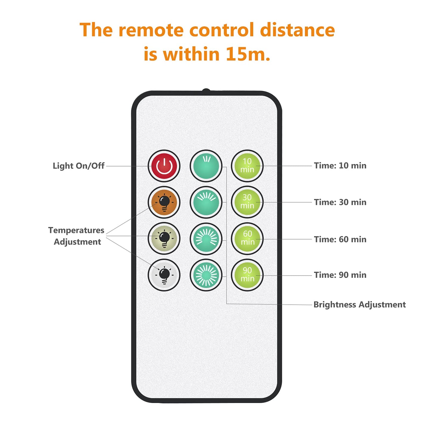 Rsccleaner Light Therapy Lamp®, 10000 Lux with 3 Color Temperatures, Adjustable Brightness,Timer & Memory Function, Sunlight Lamp with Remote Control for Bedroom, Office, Living Room
