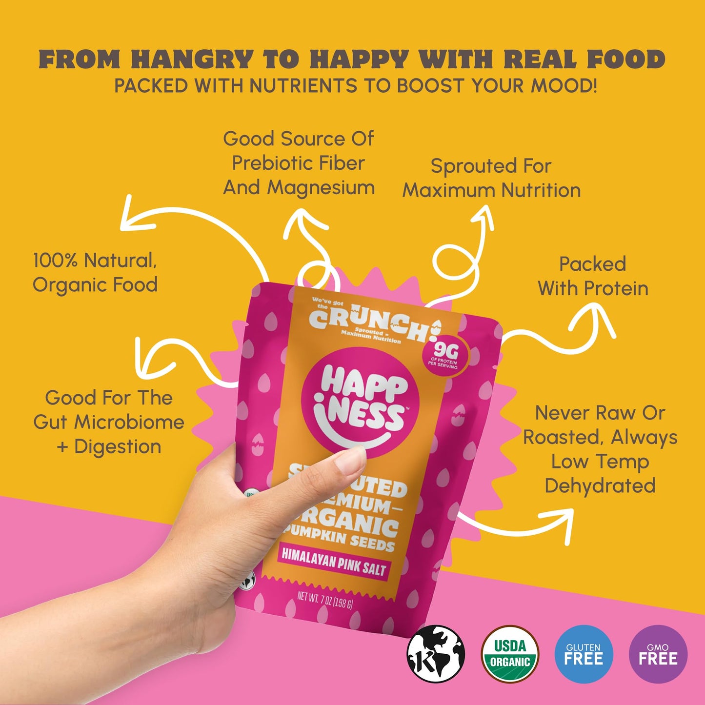 Happiness Foods™ Himalayan Pink Salt – Sprouted Organic Raw Pumpkin Seeds – High Protein, Certified USDA Organic, Non-GMO, Low Carb, Vegan, Gluten-Free Snacks – 7 oz