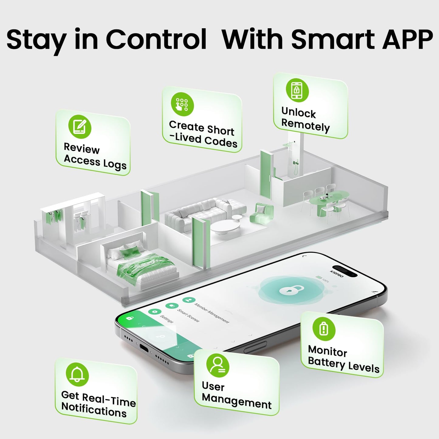 GHome Smart Fingerprint Door Lock, Fingerprint Door Knob with Keypad & App Control & Keys, Auto-Lock, Door Locks for Bedroom/Home/Garage/Apartment/Office, Local Data Storage