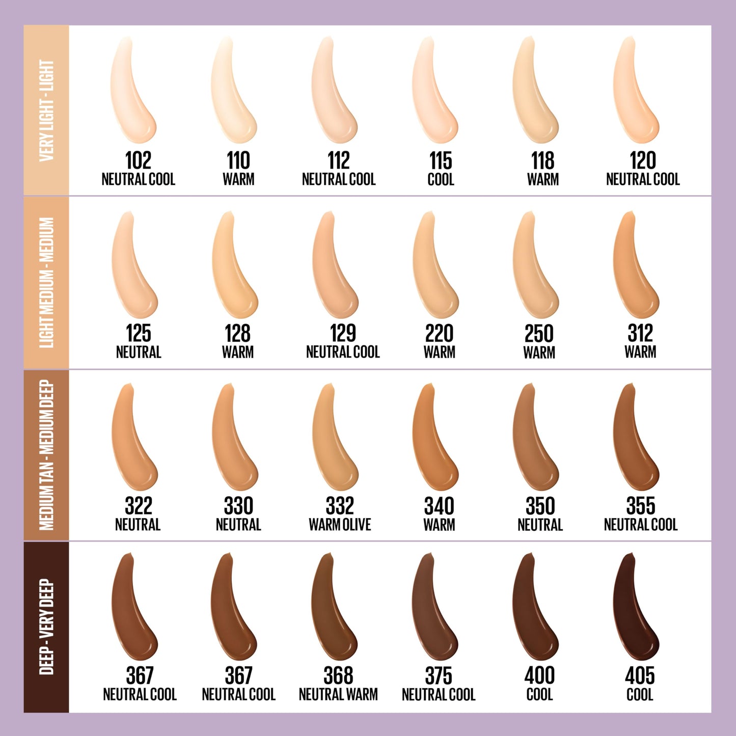 Maybelline Super Stay Lumi-Matte Foundation, Lightweight and Buildable Full Coverage Foundation Makeup For Up To 30HR Wear, 102, 1 Count