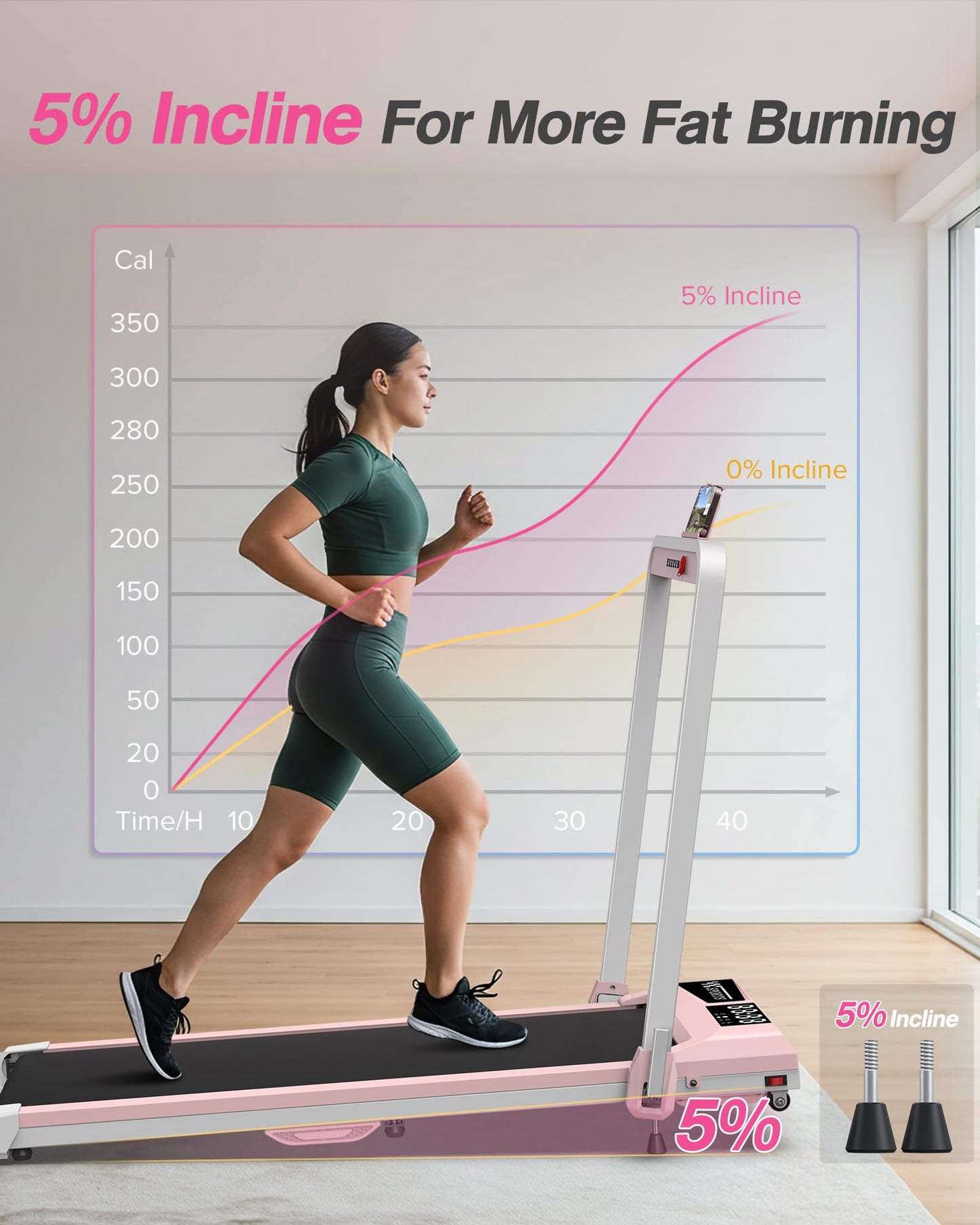 WELLFIT Foldable Treadmill with Incline, 350 LBS Capacity Walking Pad with Handle Bar, Portable Walking Pad Treadmills for Home, Under Desk Treadmill with App & Remote Control, Wide Belt, LED Display